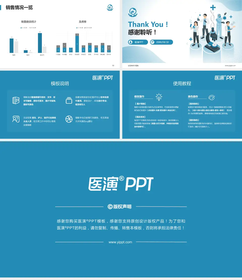 沈阳市安宁医院品管圈PDCA演示专用PPT模板16:9格式幻灯片预览图7