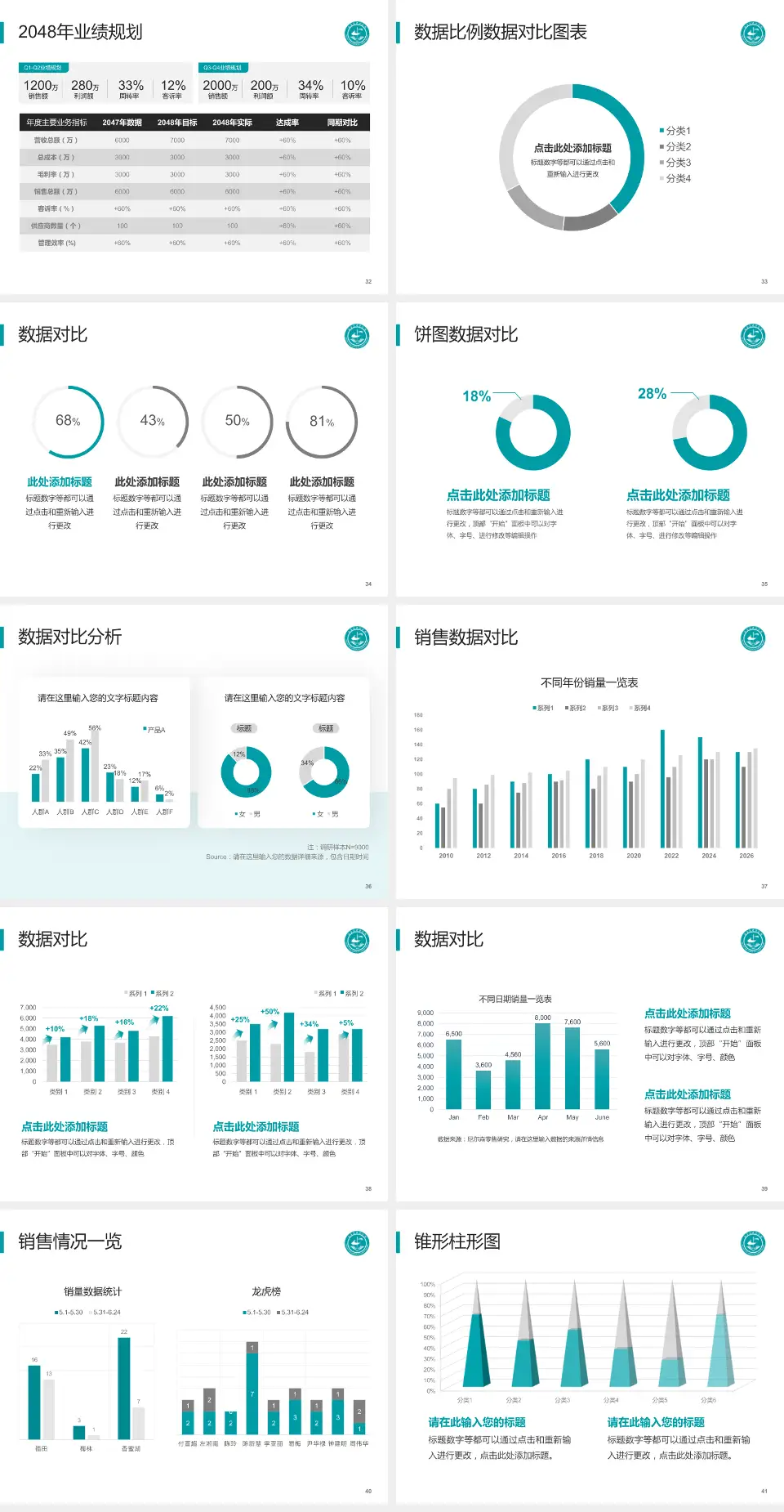 大连瓦房店中医院科室介绍与推广PPT模板4:3格式幻灯片预览图5
