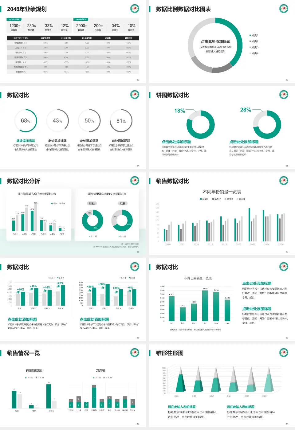 普兰店市中心医院科室介绍与推广PPT模板16:9格式幻灯片预览图5