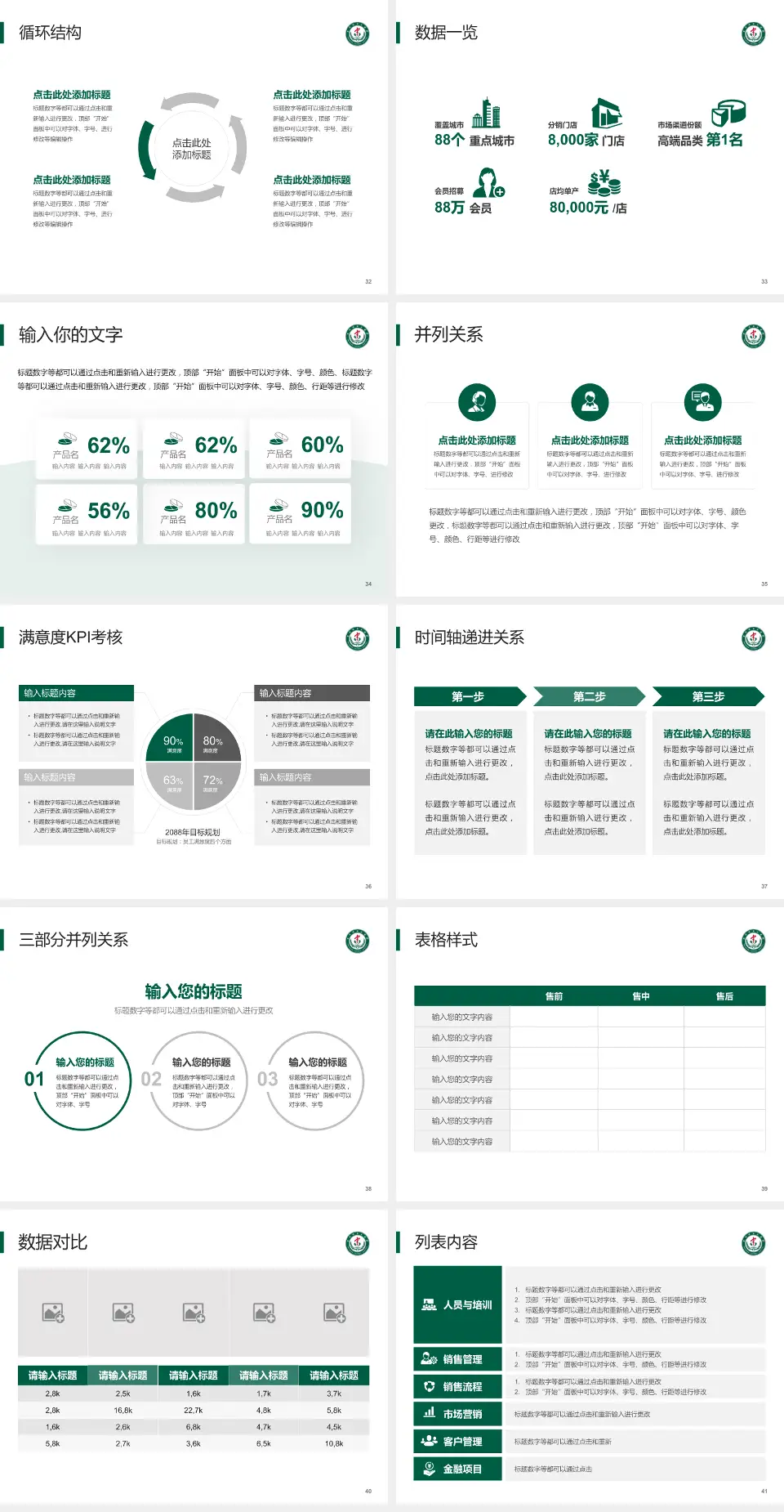 庄河市中心医院患者教育与指导PPT模板4:3格式幻灯片预览图5