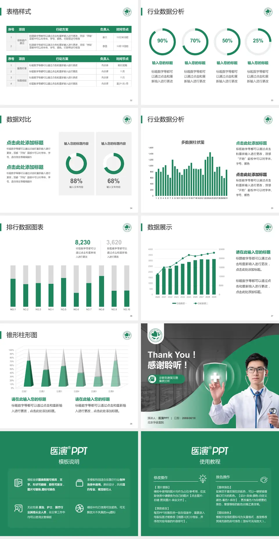 北京华信医院医疗知识普及PPT模板4:3格式幻灯片预览图5