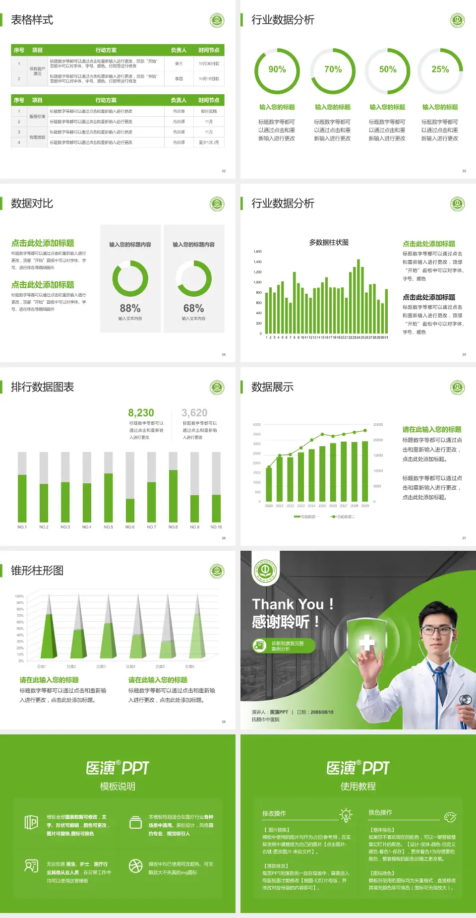 抚顺市中医院医疗知识普及PPT模板4:3格式幻灯片预览图5
