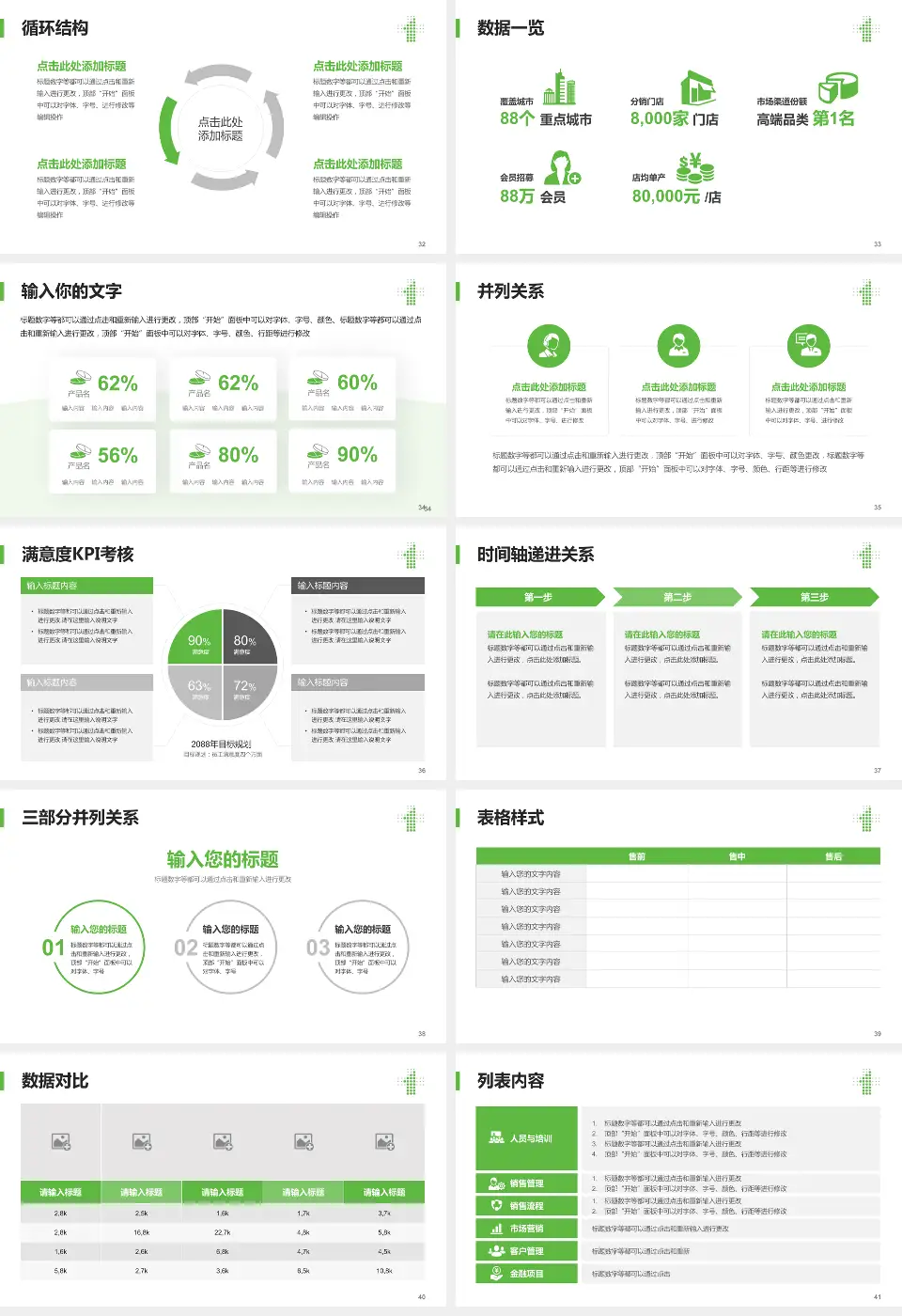 沈阳市第一人民医院患者教育与指导PPT模板16:9格式幻灯片预览图5