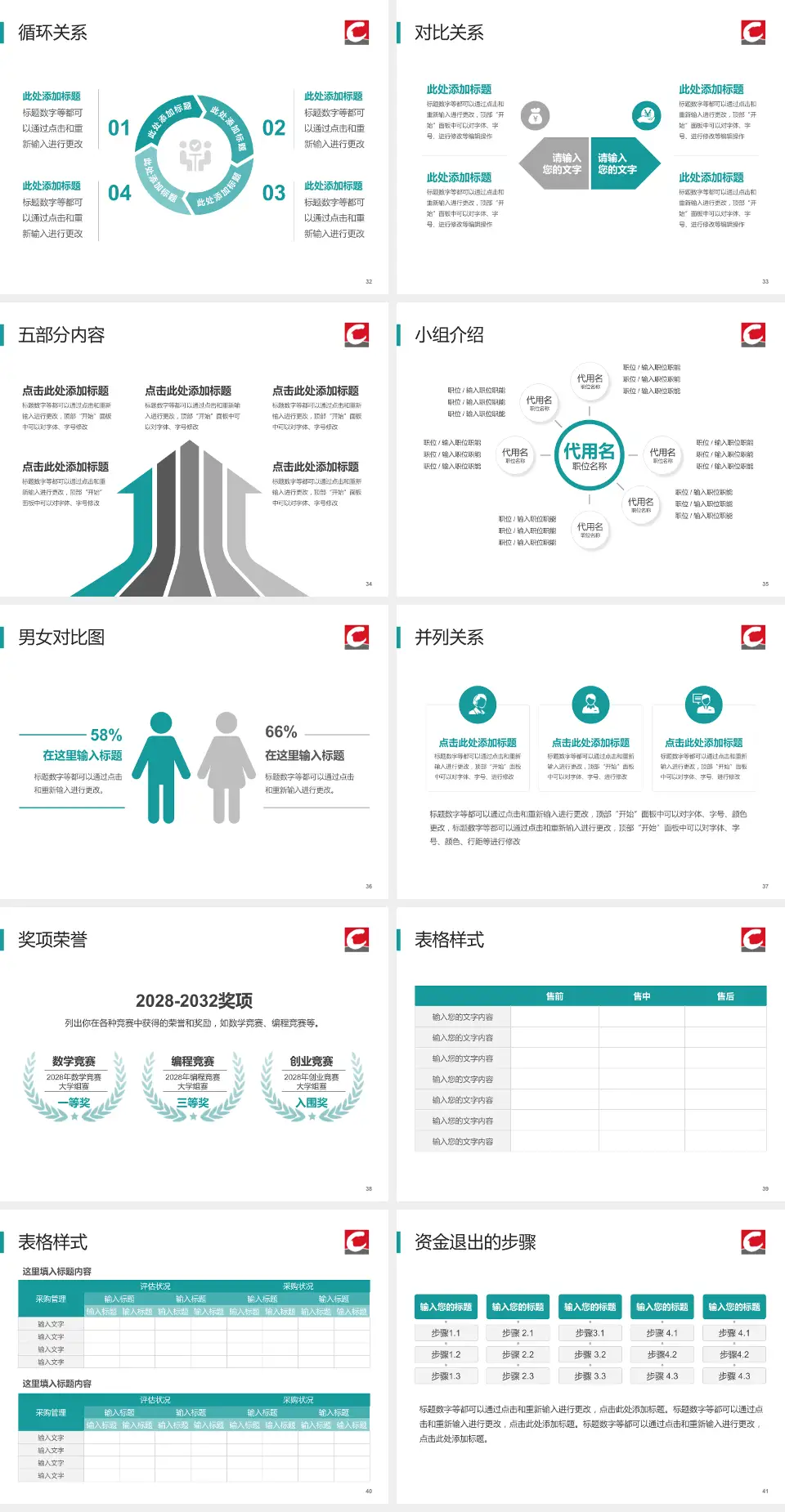 丹东市第一医院医院简介/日常通用PPT模板4:3格式幻灯片预览图5