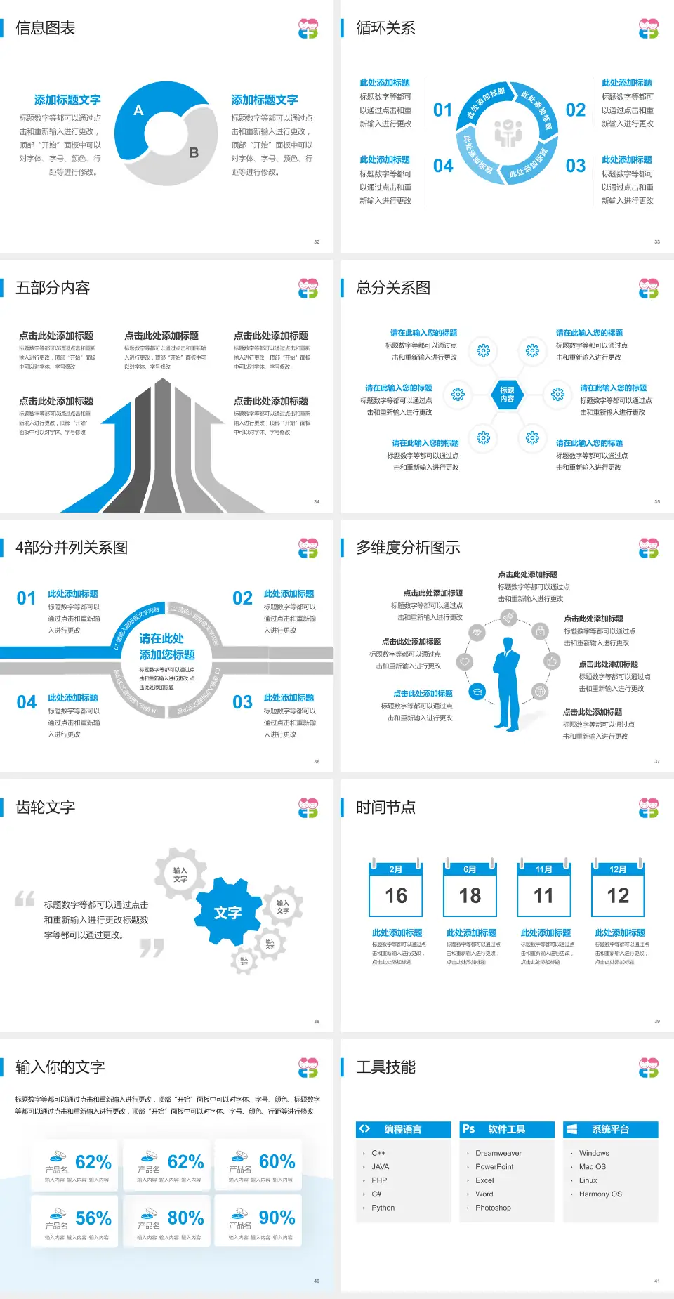 沈阳市儿童医院护理专业职业生涯规划PPT模板4:3格式幻灯片预览图5