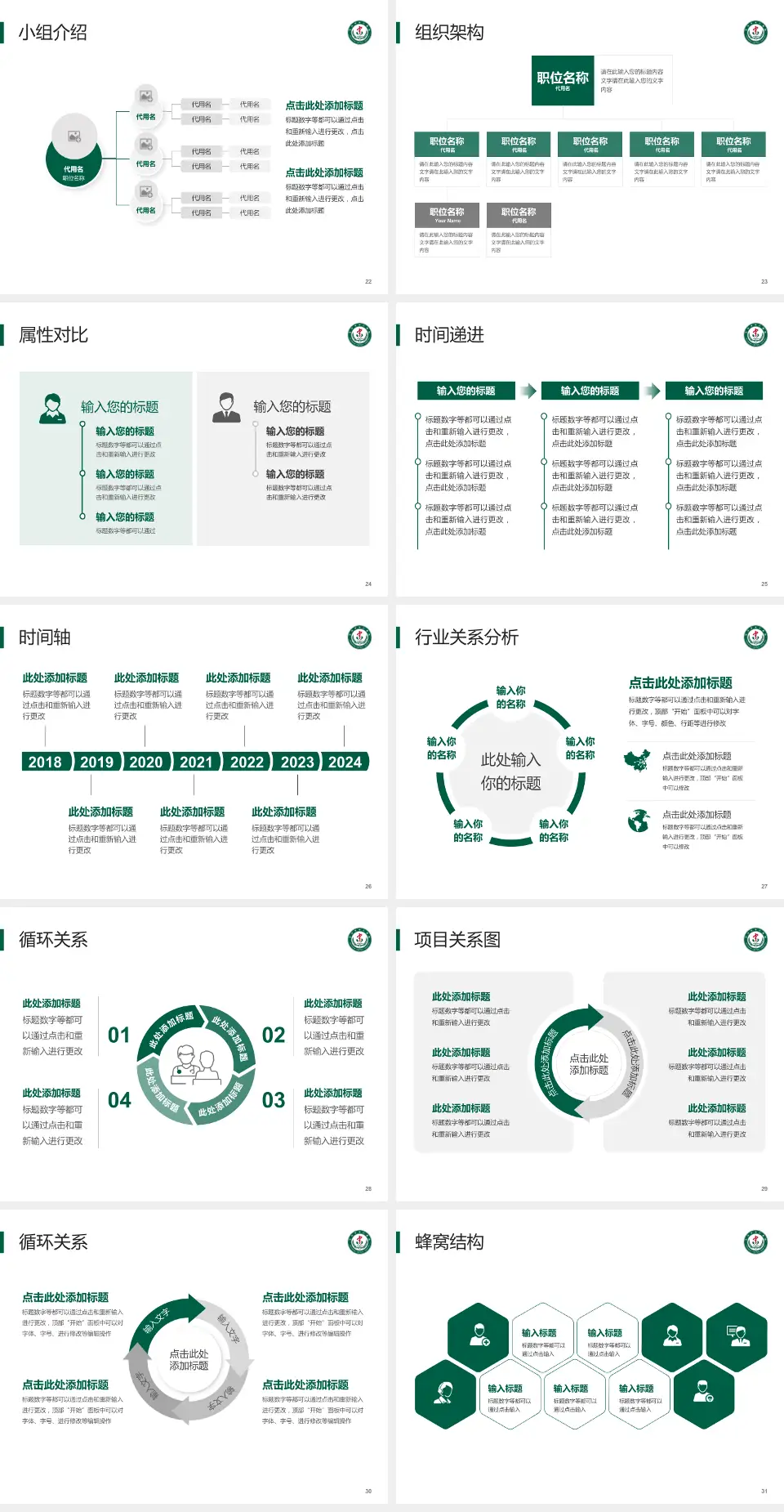 庄河市中心医院品管圈PDCA演示专用PPT模板4:3格式幻灯片预览图4