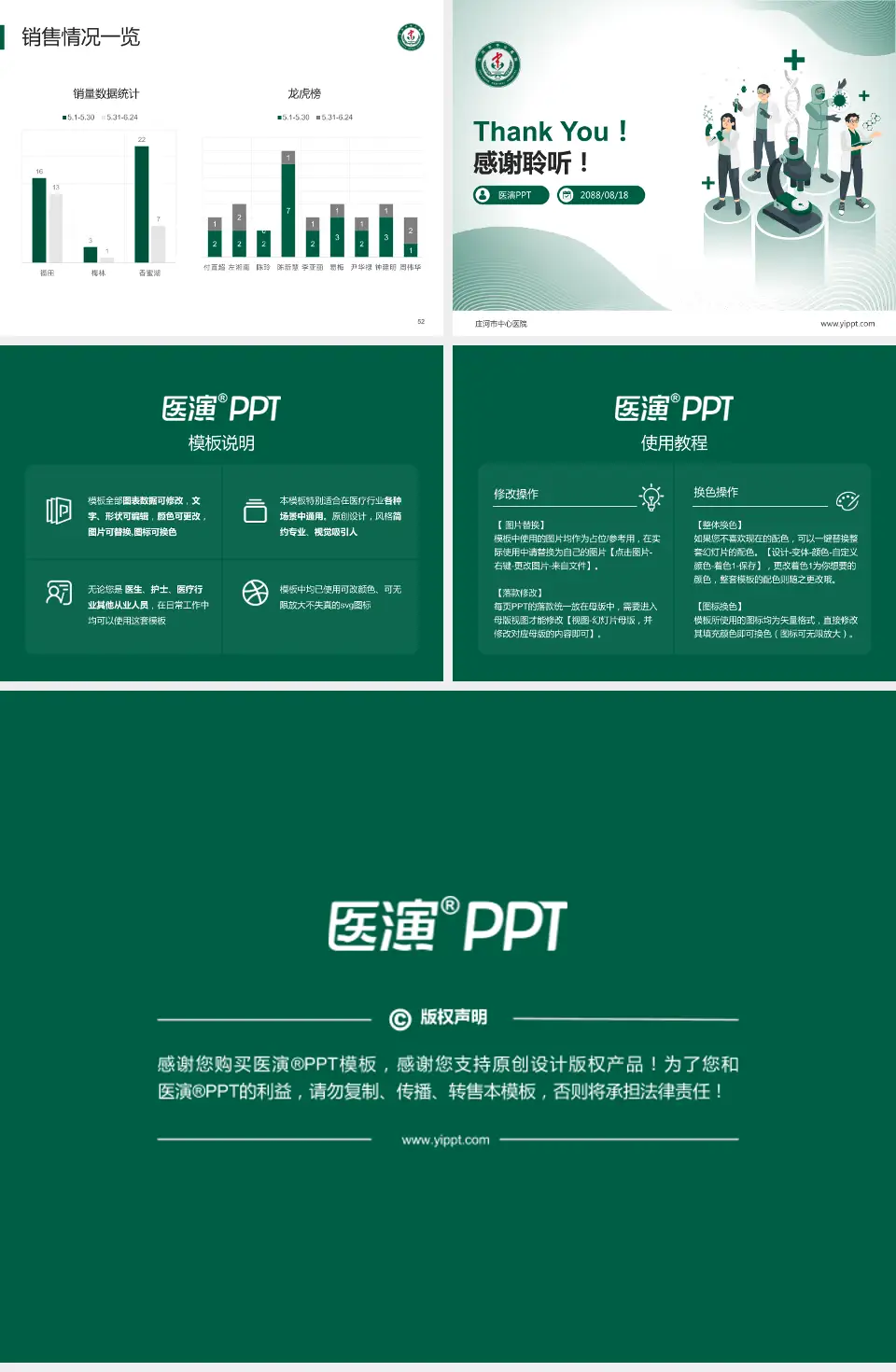 庄河市中心医院品管圈PDCA演示专用PPT模板4:3格式幻灯片预览图7