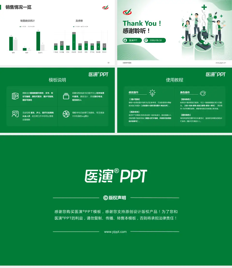 北票市中医院品管圈PDCA演示专用PPT模板16:9格式幻灯片预览图7