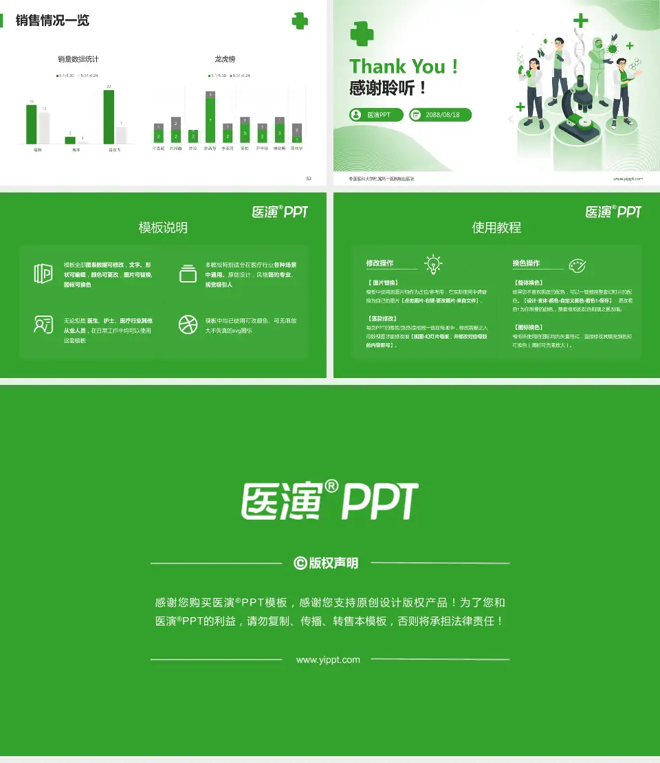 中国医科大学附属第一医院鞍山医院品管圈PDCA演示专用PPT模板16:9格式幻灯片预览图7