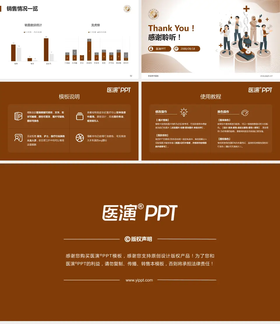 本溪市中医院品管圈PDCA演示专用PPT模板16:9格式幻灯片预览图7