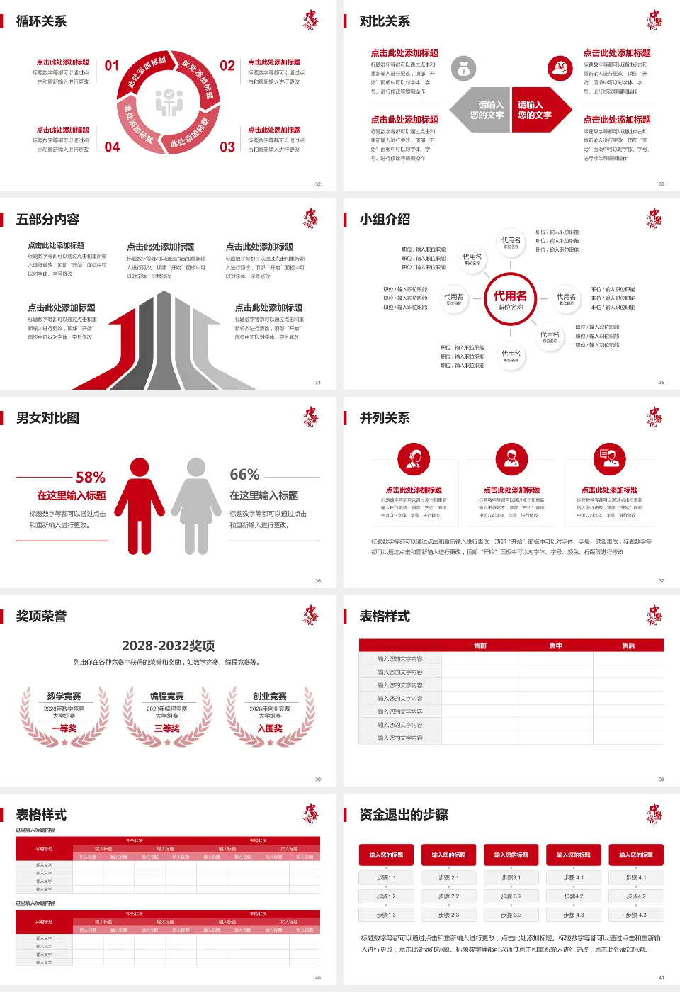 沈阳市中医院医院简介/日常通用PPT模板16:9格式幻灯片预览图5