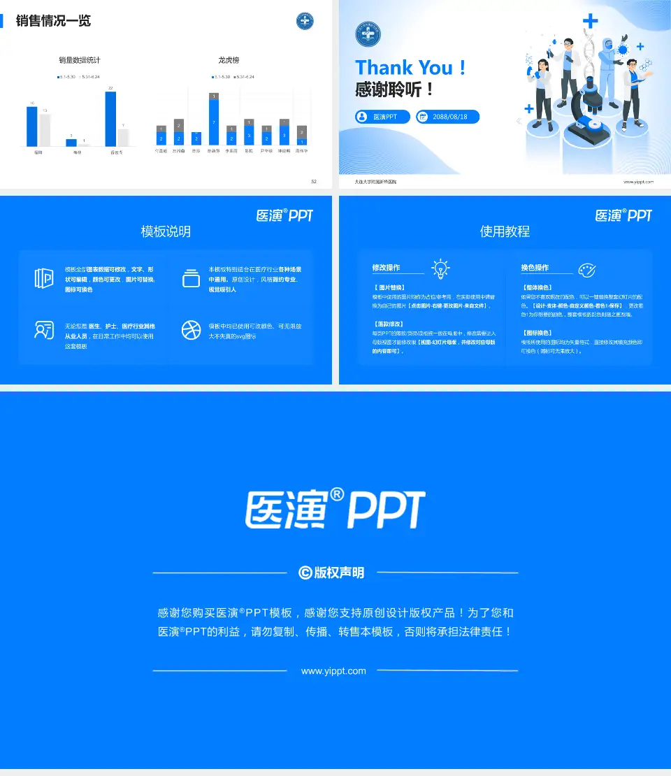 大连大学附属新华医院品管圈PDCA演示专用PPT模板16:9格式幻灯片预览图7