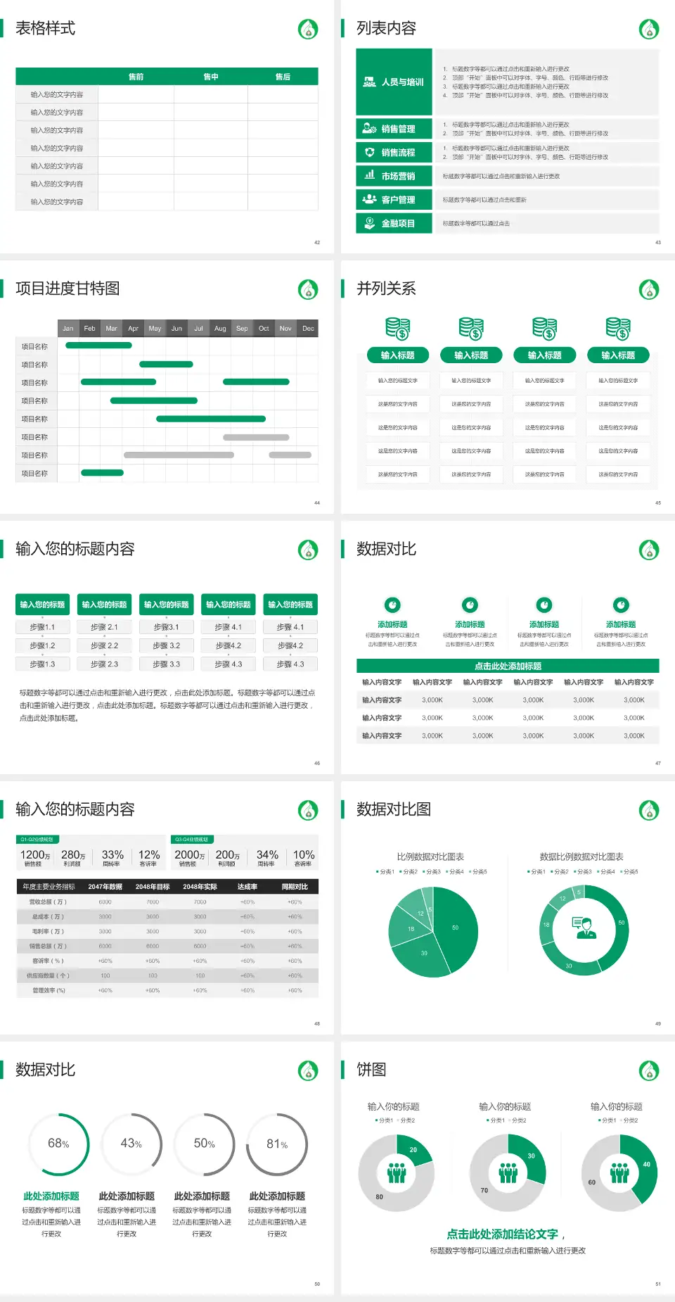 抚顺市中心医院医疗行业比赛专用PPT模板4:3格式幻灯片预览图6