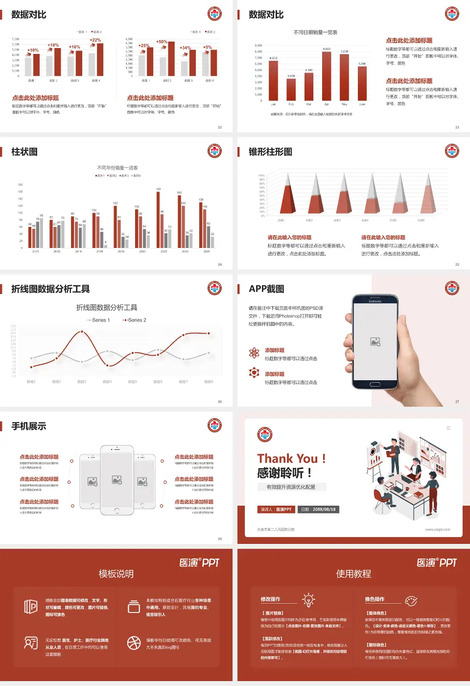 大连市第二人民医院分院财务与预算报告PPT模板16:9格式幻灯片预览图4