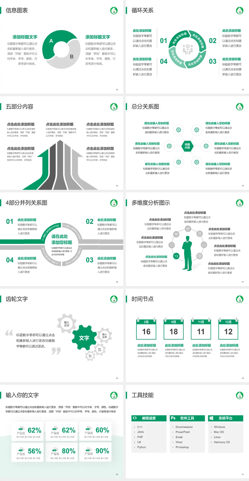抚顺市中心医院护理专业职业生涯规划PPT模板4:3格式幻灯片预览图5