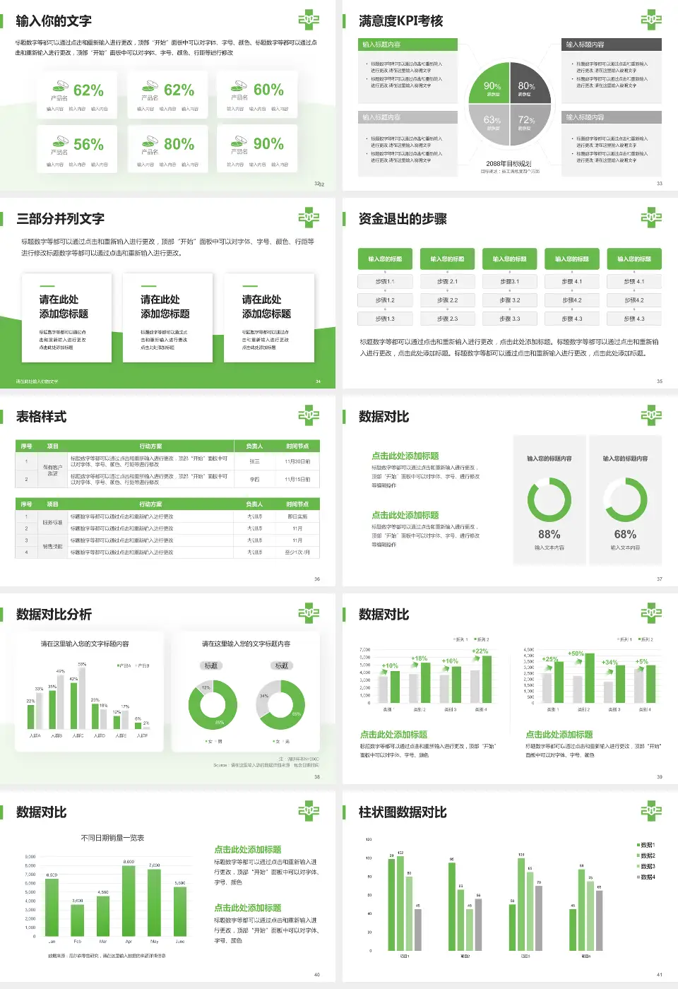 沈阳二四二医院科研成果展示PPT模板16:9格式幻灯片预览图5