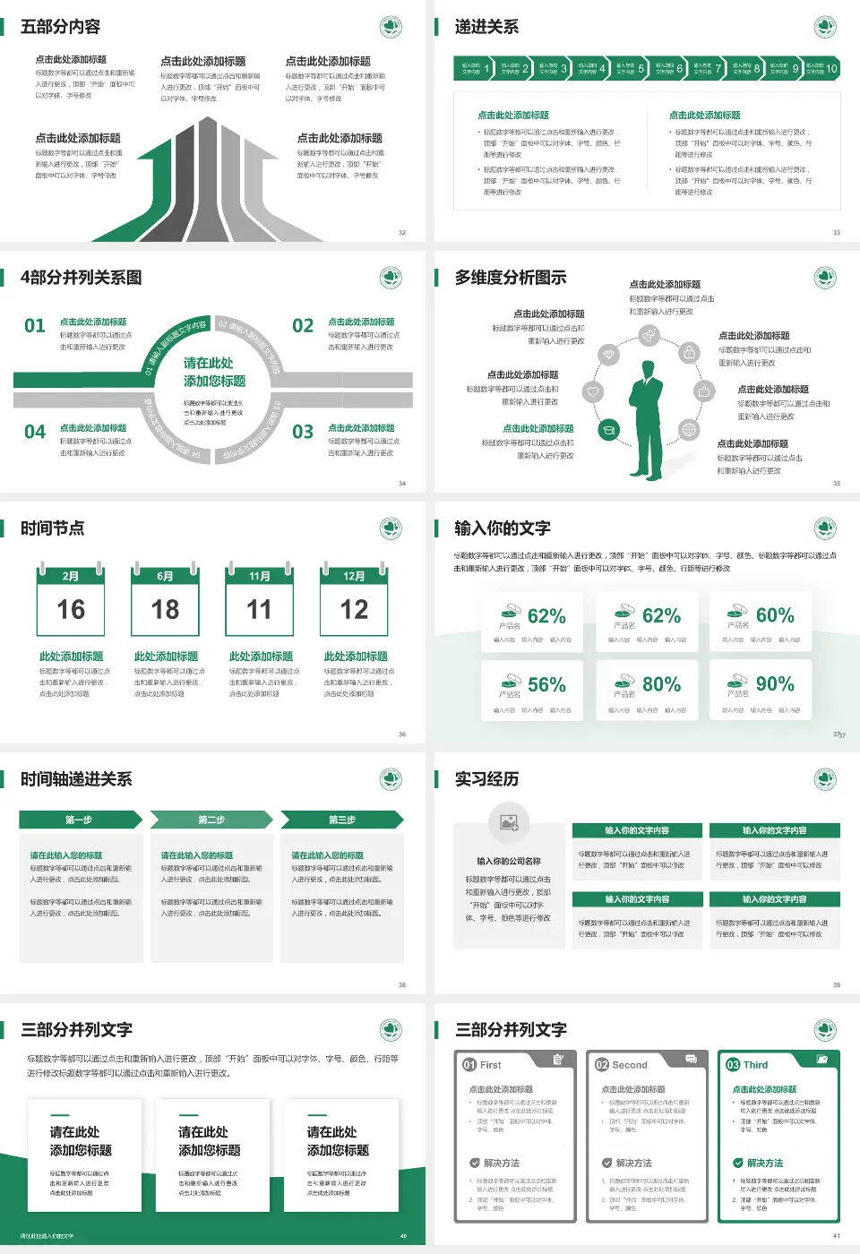 北京华信医院品管圈PDCA演示专用PPT模板16:9格式幻灯片预览图5