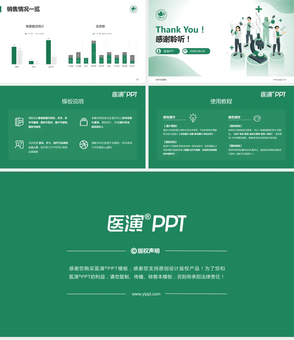北京华信医院品管圈PDCA演示专用PPT模板16:9格式幻灯片预览图7