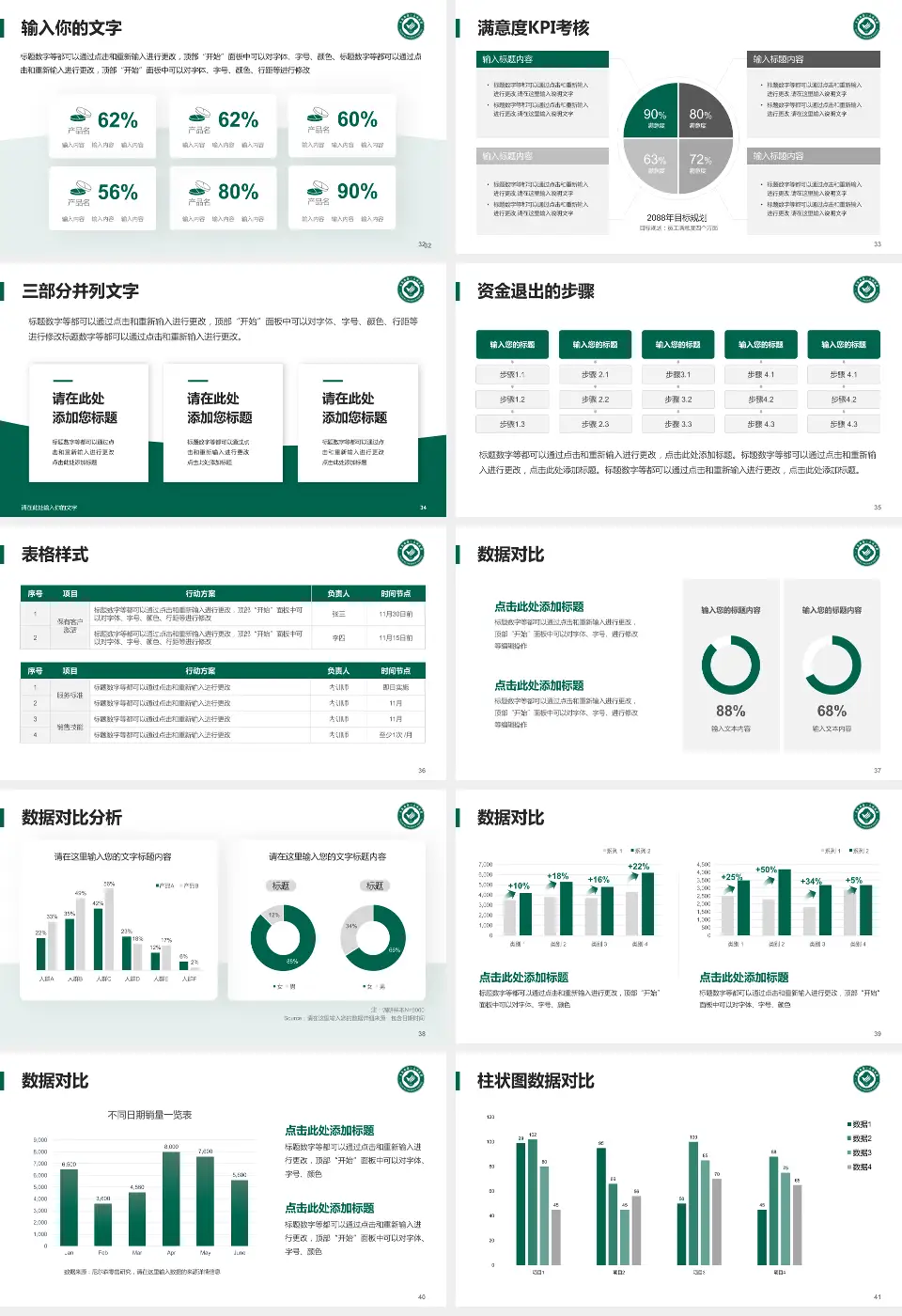 大连市第三人民医院科研成果展示PPT模板16:9格式幻灯片预览图5