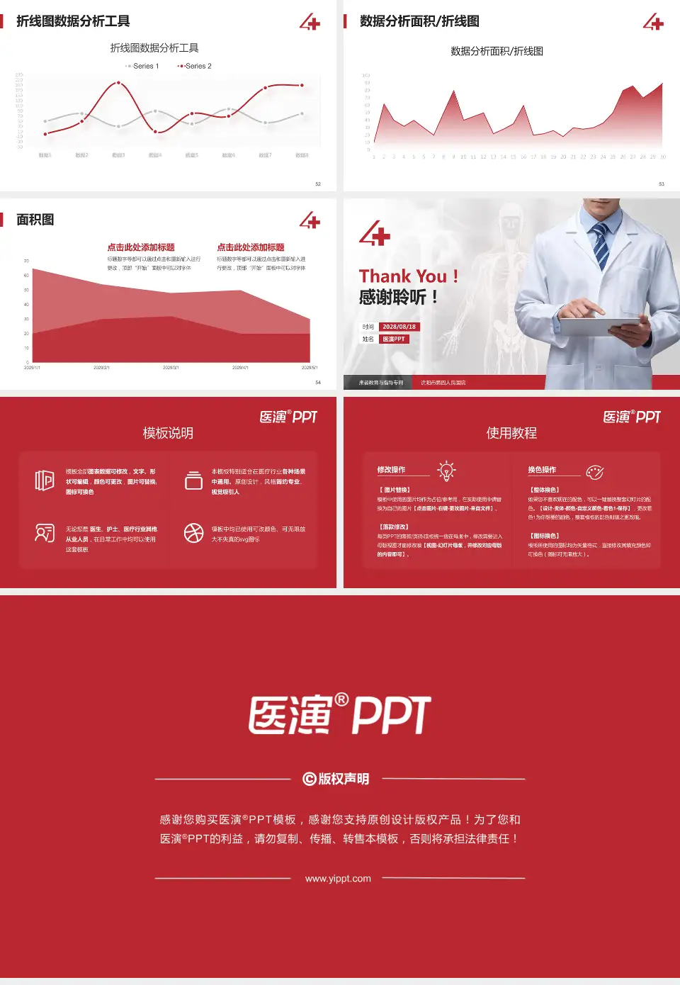 沈阳市第四人民医院患者教育与指导PPT模板16:9格式幻灯片预览图7