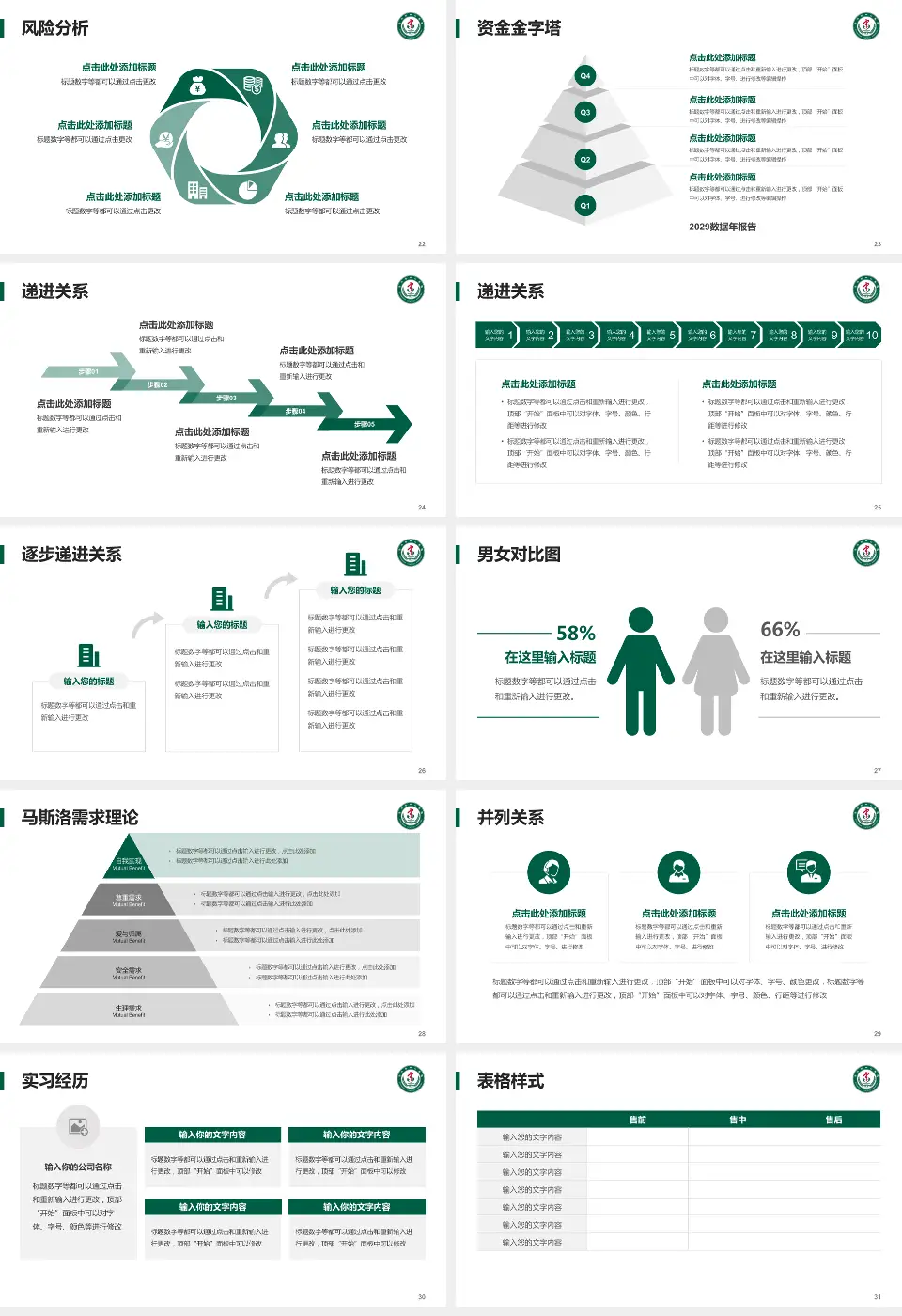 庄河市中心医院项目申请与汇报PPT模板16:9格式幻灯片预览图4