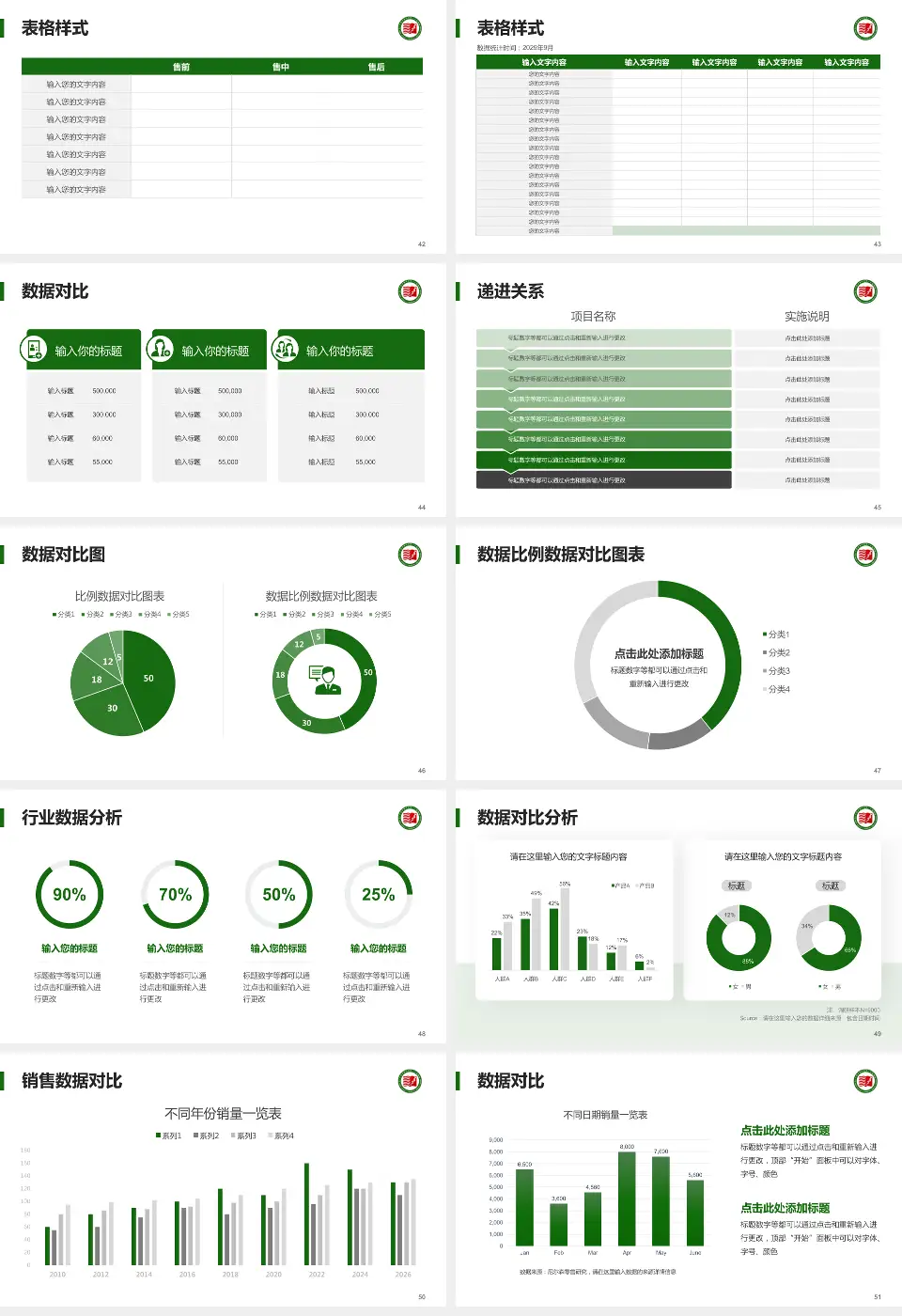大连市金州区第一人民医院品管圈PDCA演示专用PPT模板16:9格式幻灯片预览图6