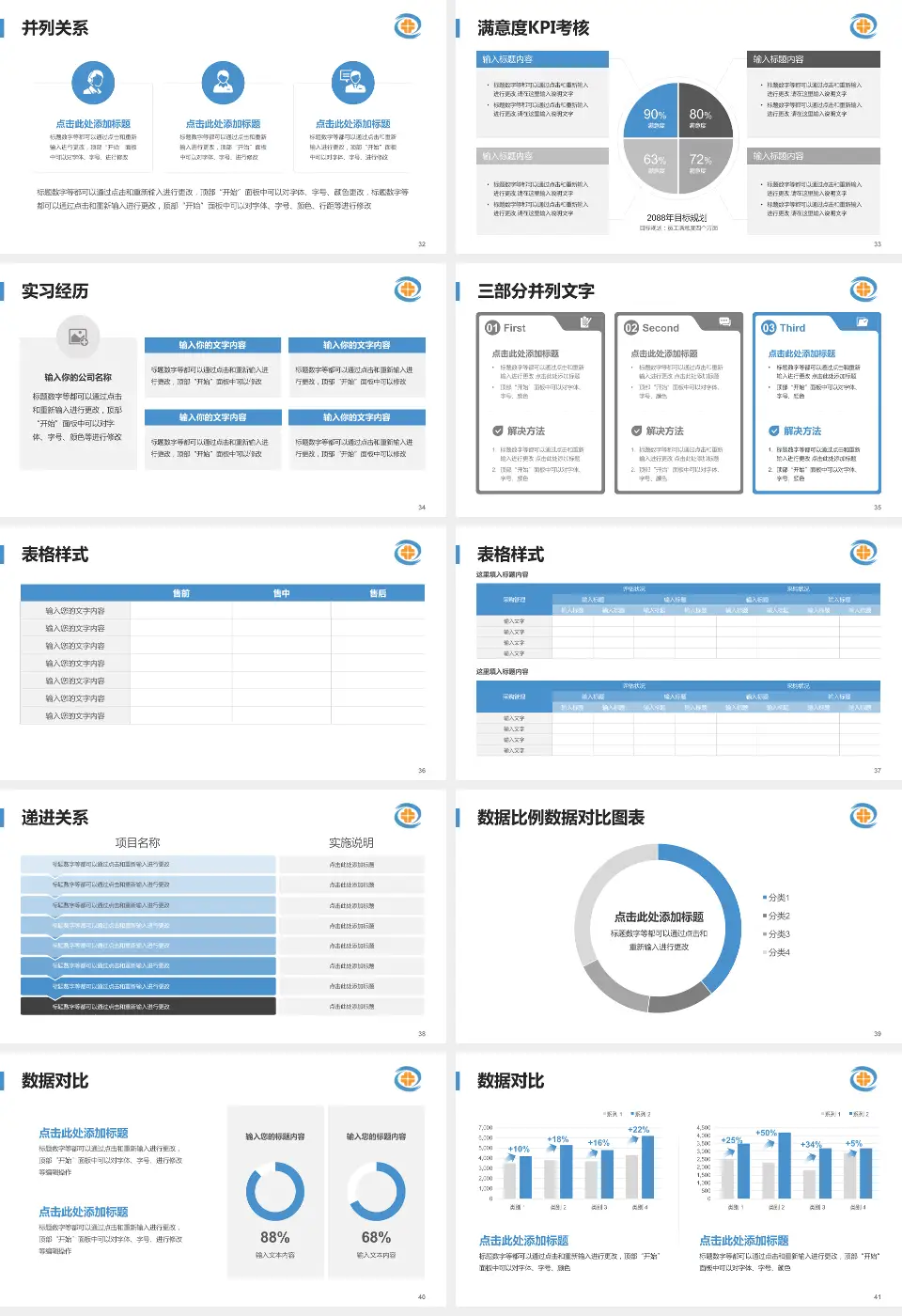 绥中县医院医院管理报告PPT模板16:9格式幻灯片预览图5