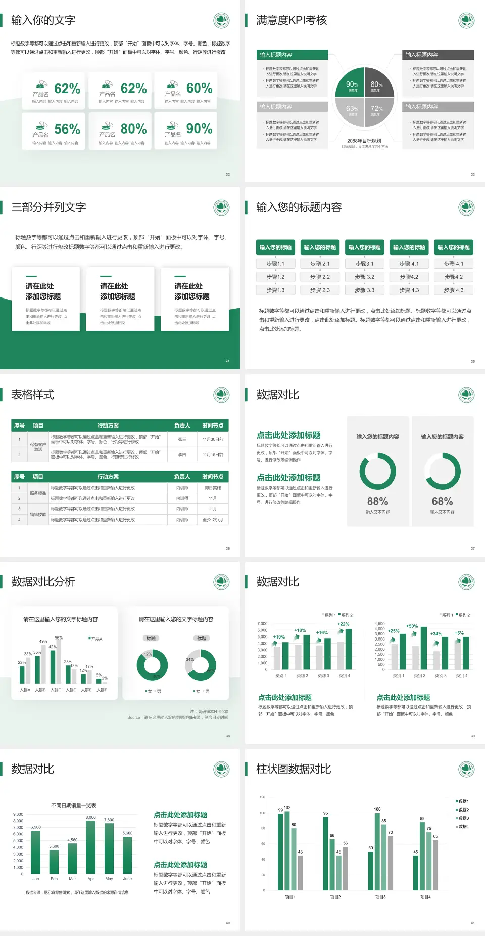 北京华信医院科研成果展示PPT模板4:3格式幻灯片预览图5