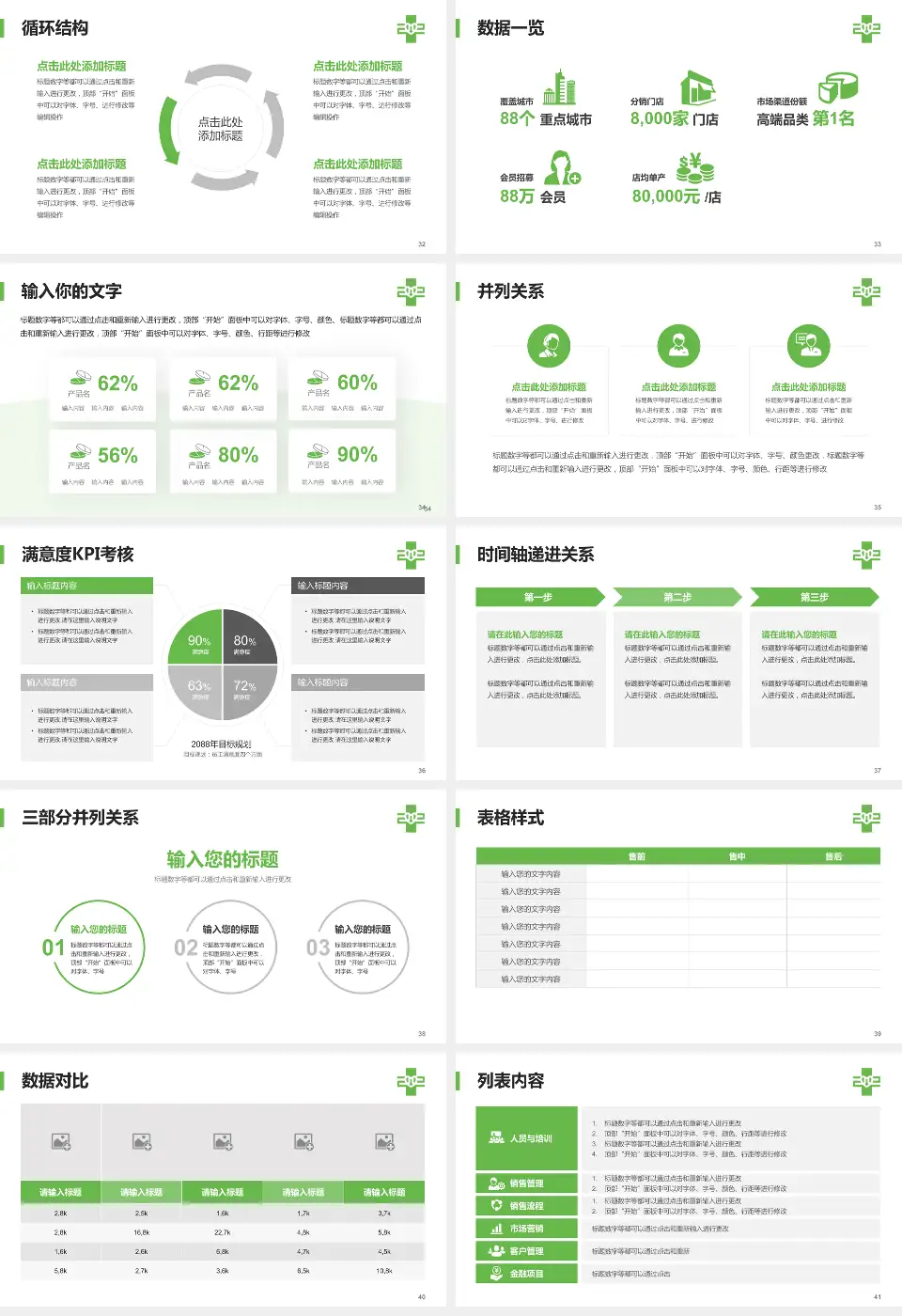 沈阳二四二医院患者教育与指导PPT模板16:9格式幻灯片预览图5