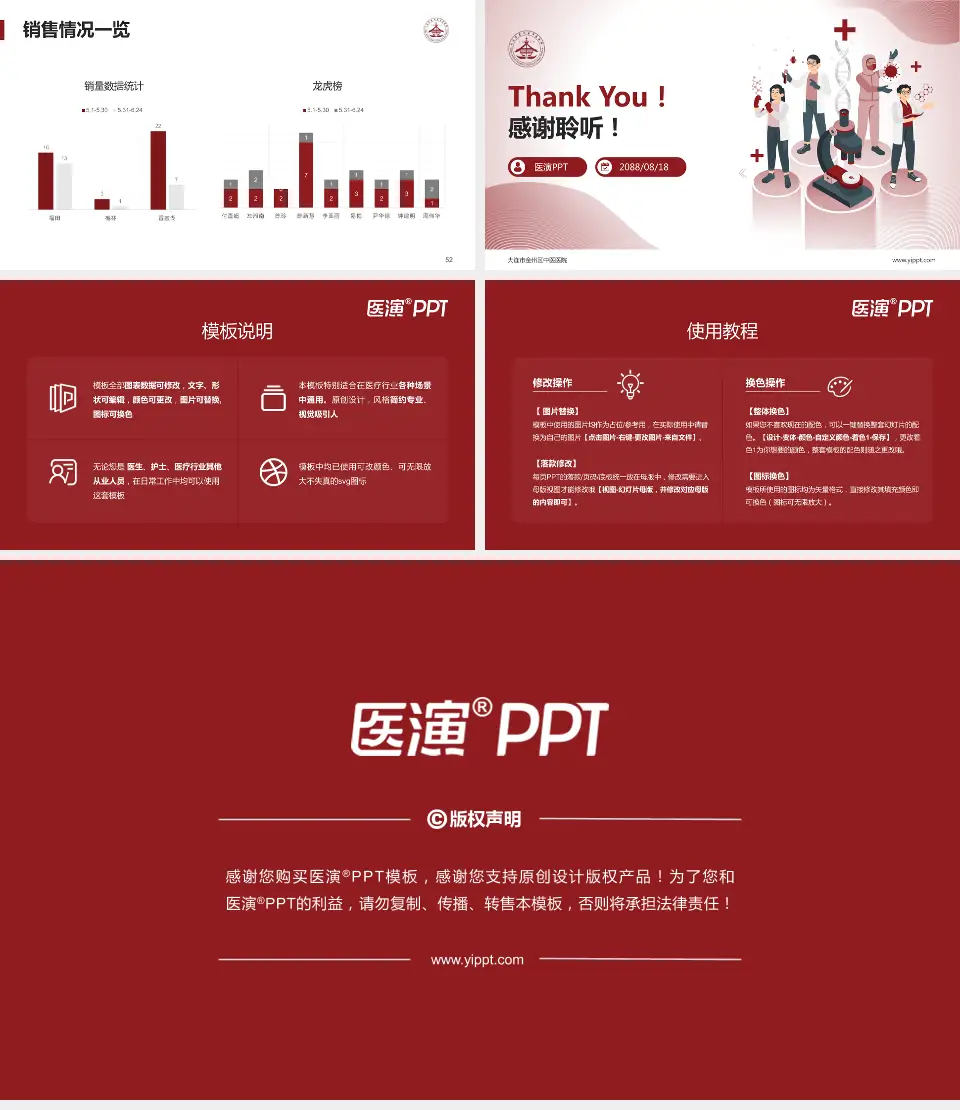 大连市金州区中医医院品管圈PDCA演示专用PPT模板16:9格式幻灯片预览图7