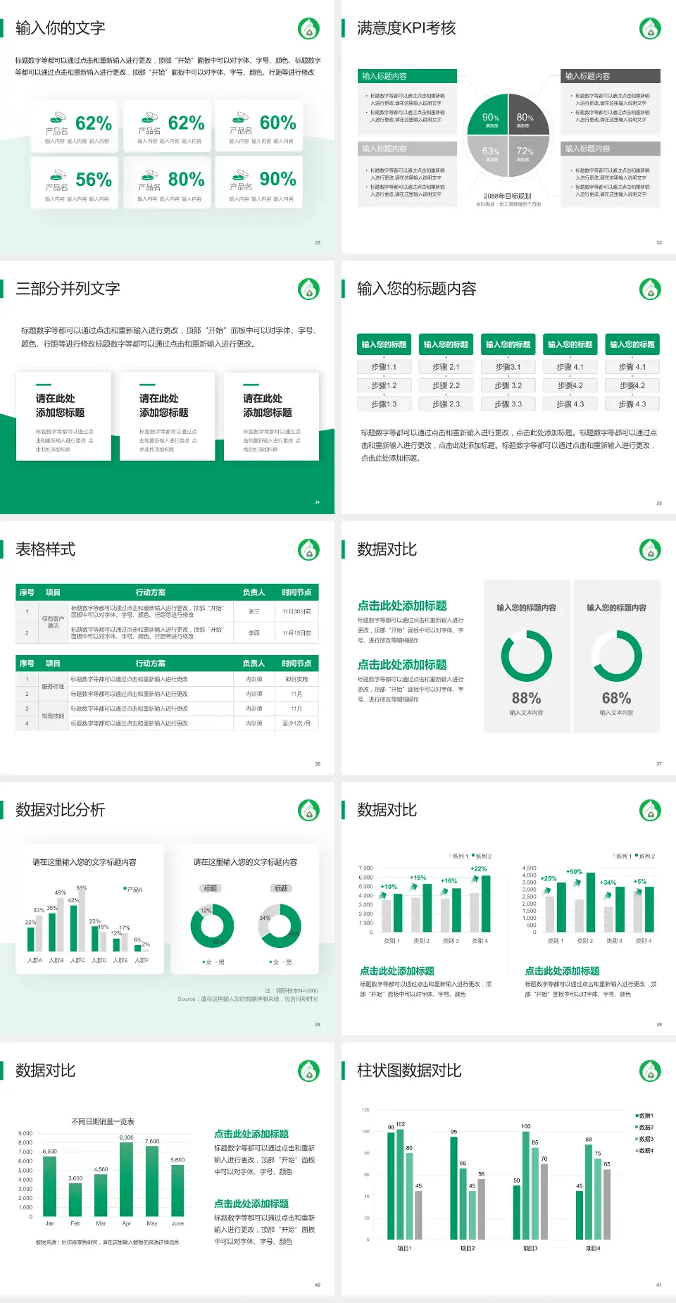 抚顺市中心医院科研成果展示PPT模板4:3格式幻灯片预览图5