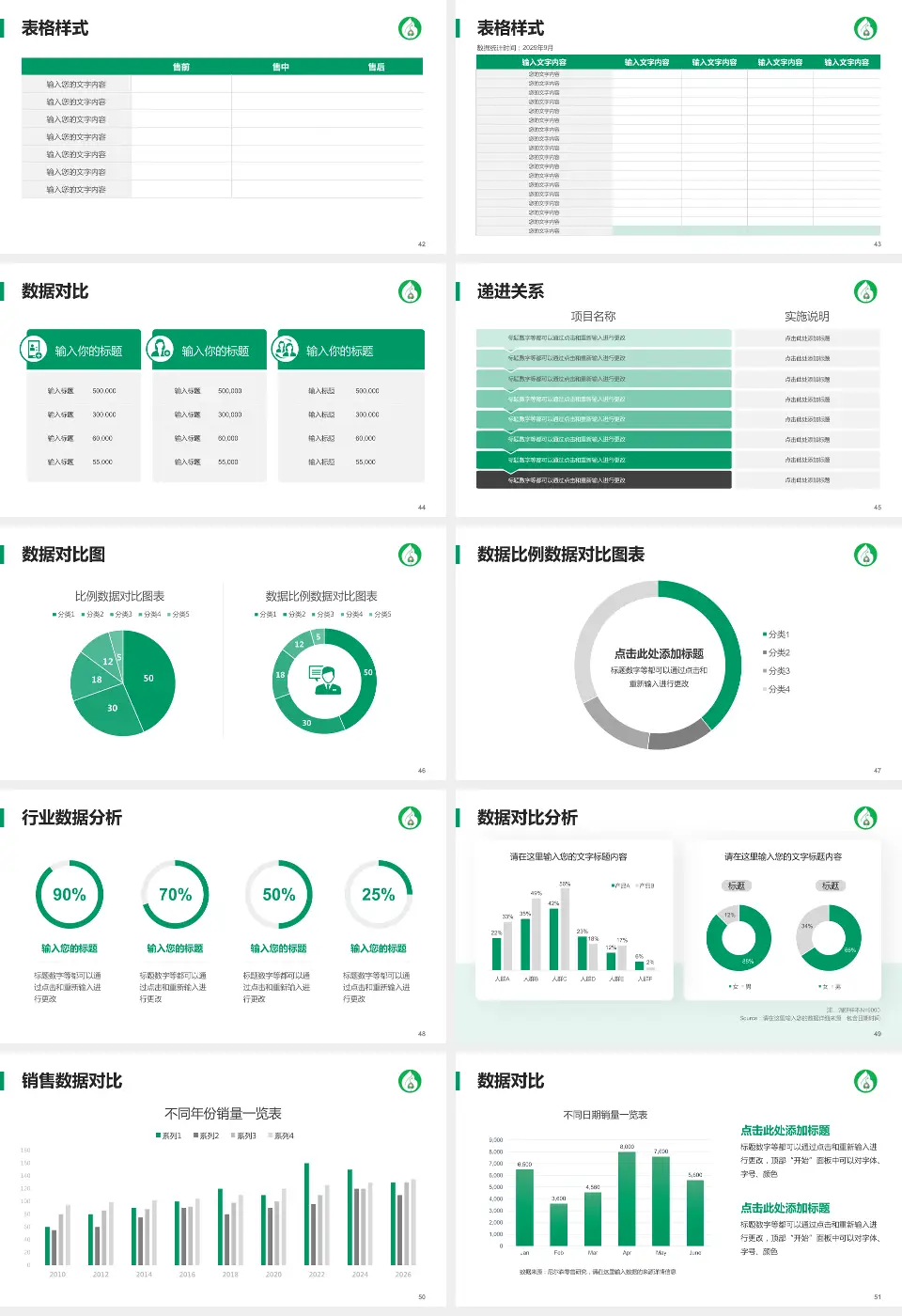 抚顺市中心医院品管圈PDCA演示专用PPT模板16:9格式幻灯片预览图6