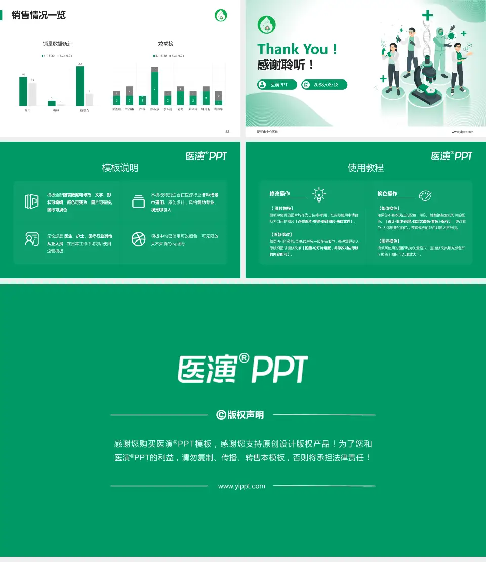 抚顺市中心医院品管圈PDCA演示专用PPT模板16:9格式幻灯片预览图7