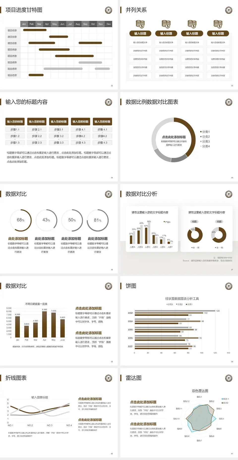 营口市中西医结合医院项目申请与汇报PPT模板4:3格式幻灯片预览图5