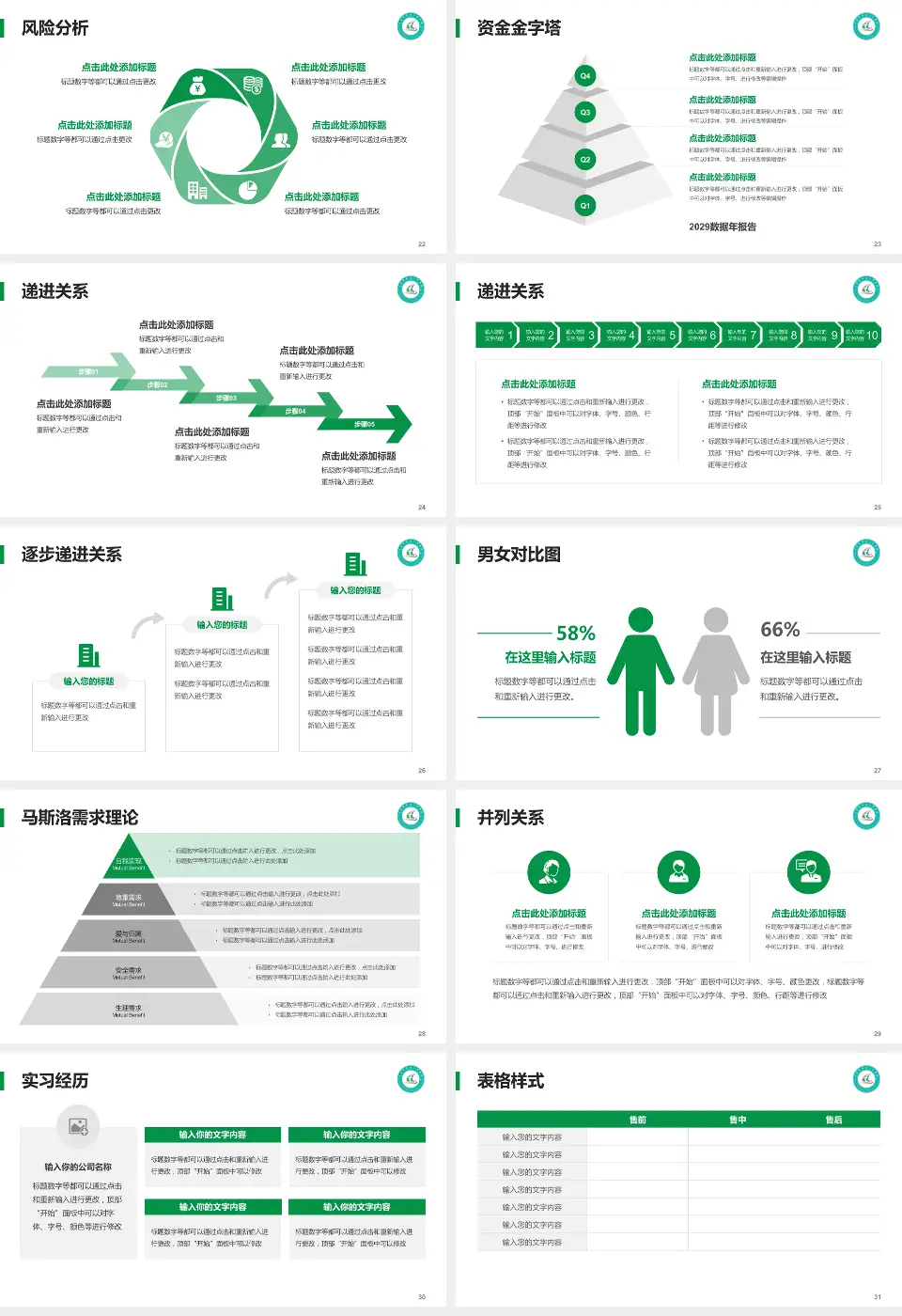 大连市第五人民医院项目申请与汇报PPT模板16:9格式幻灯片预览图4