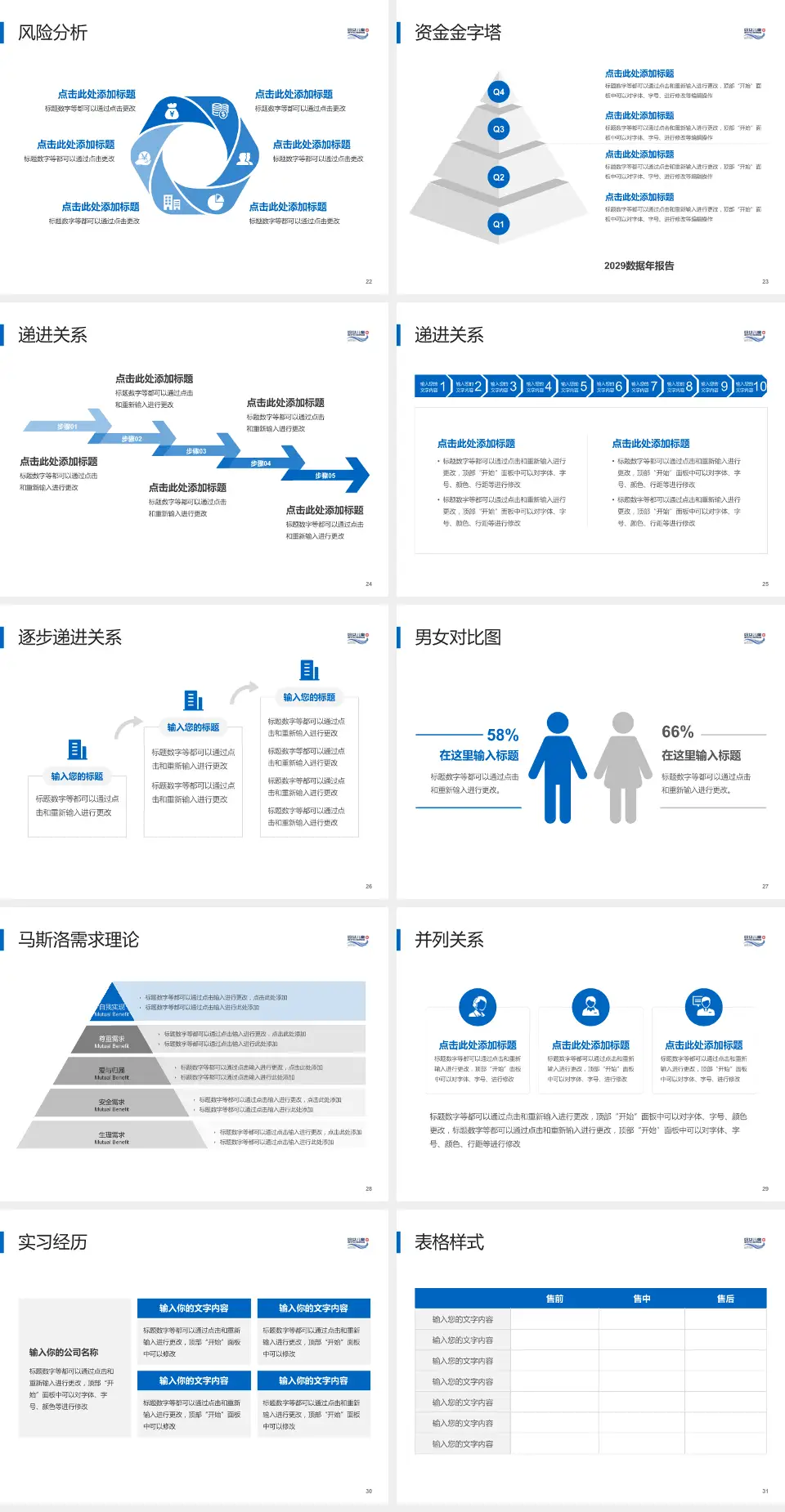 大连市妇女儿童医疗中心(集团)春柳妇产院区项目申请与汇报PPT模板4:3格式幻灯片预览图4