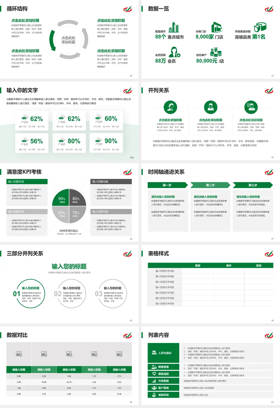 北票市中医院患者教育与指导PPT模板16:9格式幻灯片预览图5