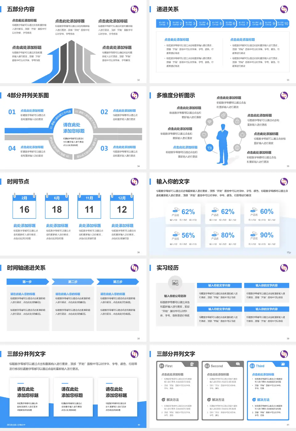 沈阳市第六人民医院品管圈PDCA演示专用PPT模板16:9格式幻灯片预览图5