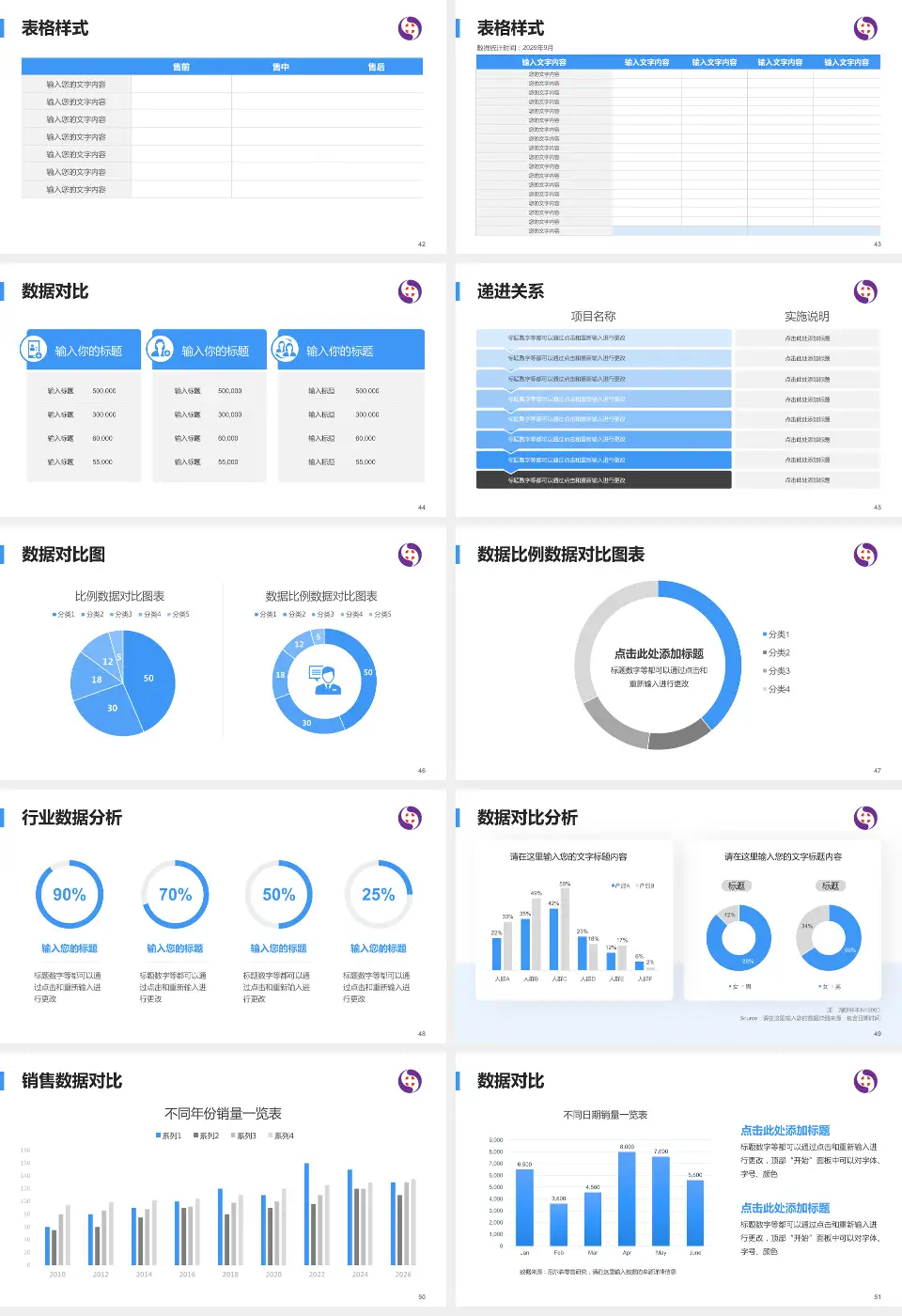 沈阳市第六人民医院品管圈PDCA演示专用PPT模板16:9格式幻灯片预览图6