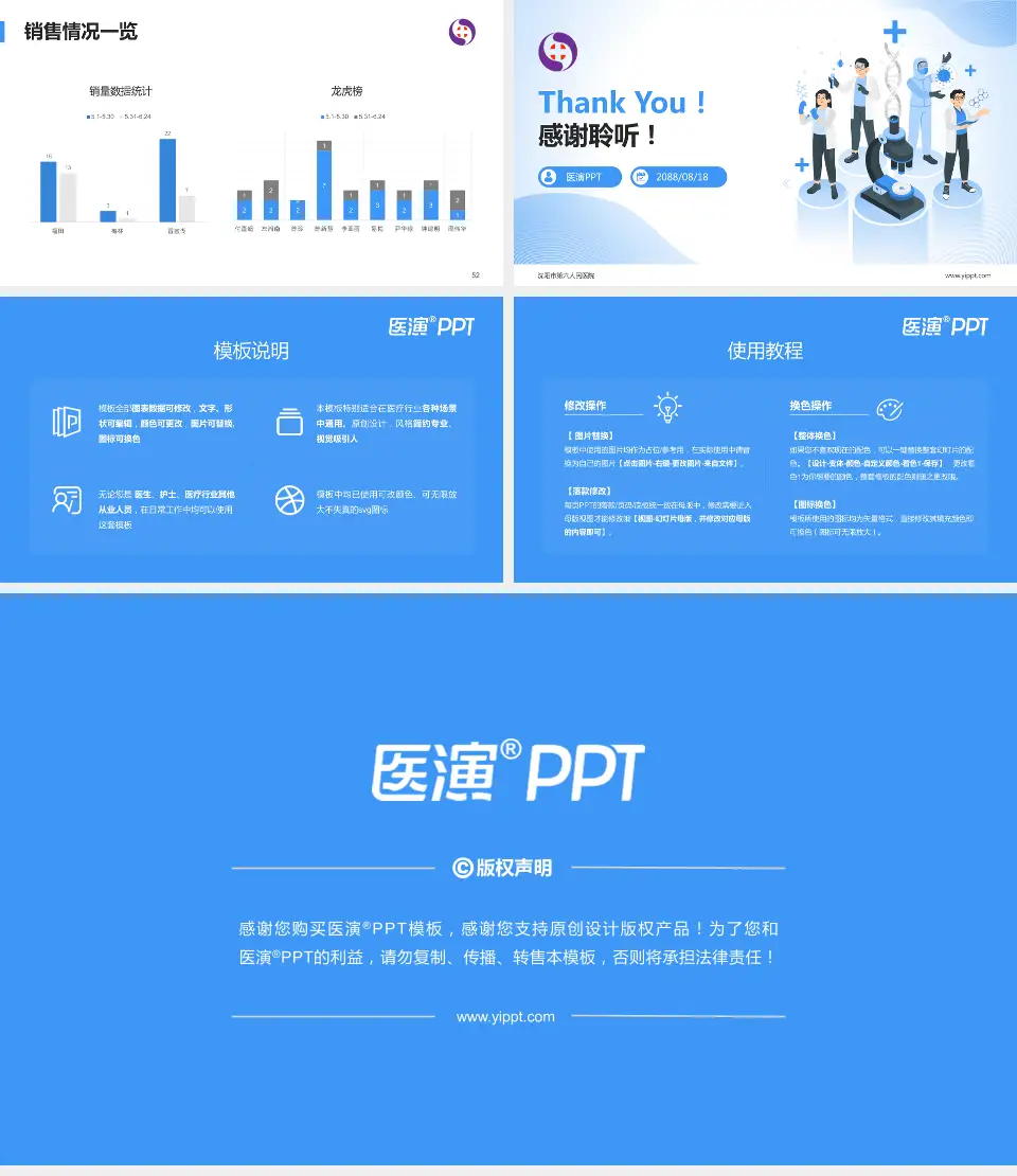 沈阳市第六人民医院品管圈PDCA演示专用PPT模板16:9格式幻灯片预览图7