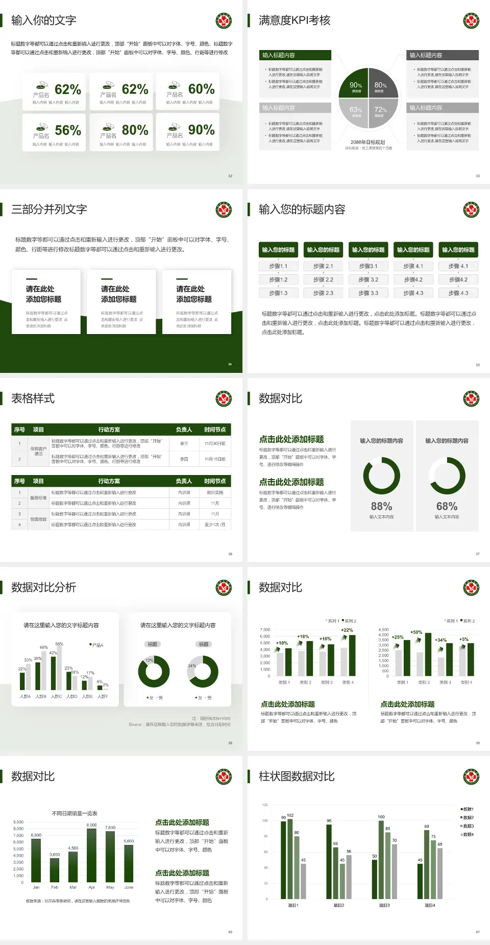 北部战区总医院科研成果展示PPT模板4:3格式幻灯片预览图5