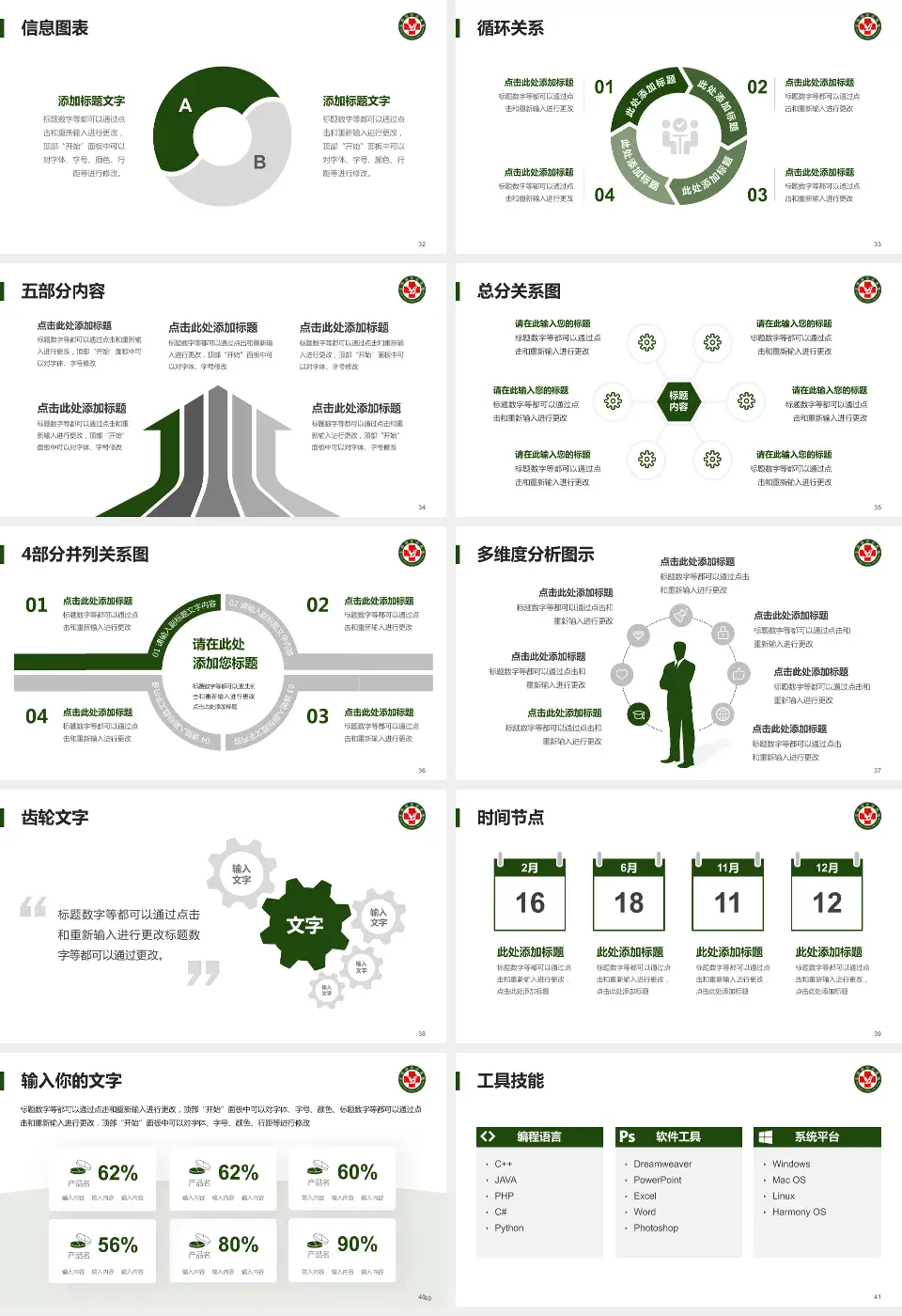 北部战区总医院护理专业职业生涯规划PPT模板16:9格式幻灯片预览图5