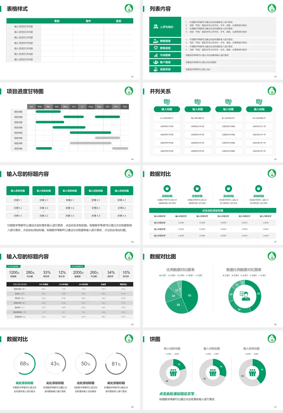 抚顺市中心医院医疗行业比赛专用PPT模板16:9格式幻灯片预览图6