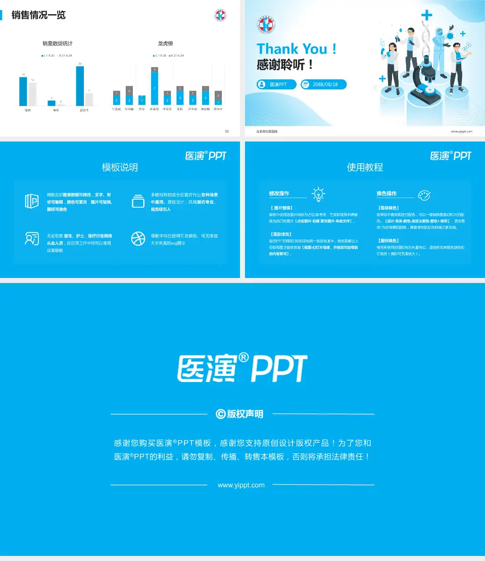 沈阳市妇婴医院品管圈PDCA演示专用PPT模板16:9格式幻灯片预览图7