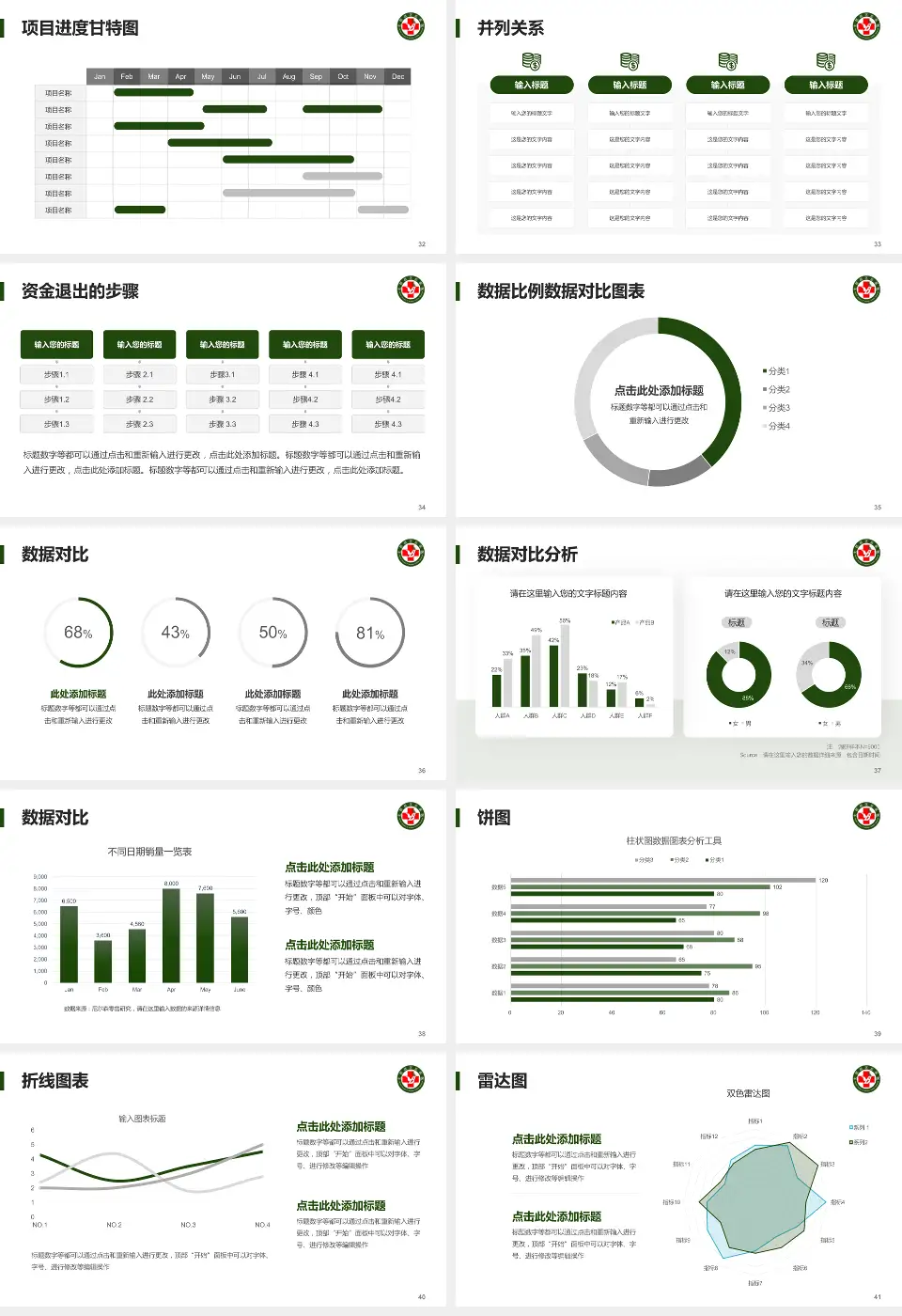 北部战区总医院项目申请与汇报PPT模板16:9格式幻灯片预览图5