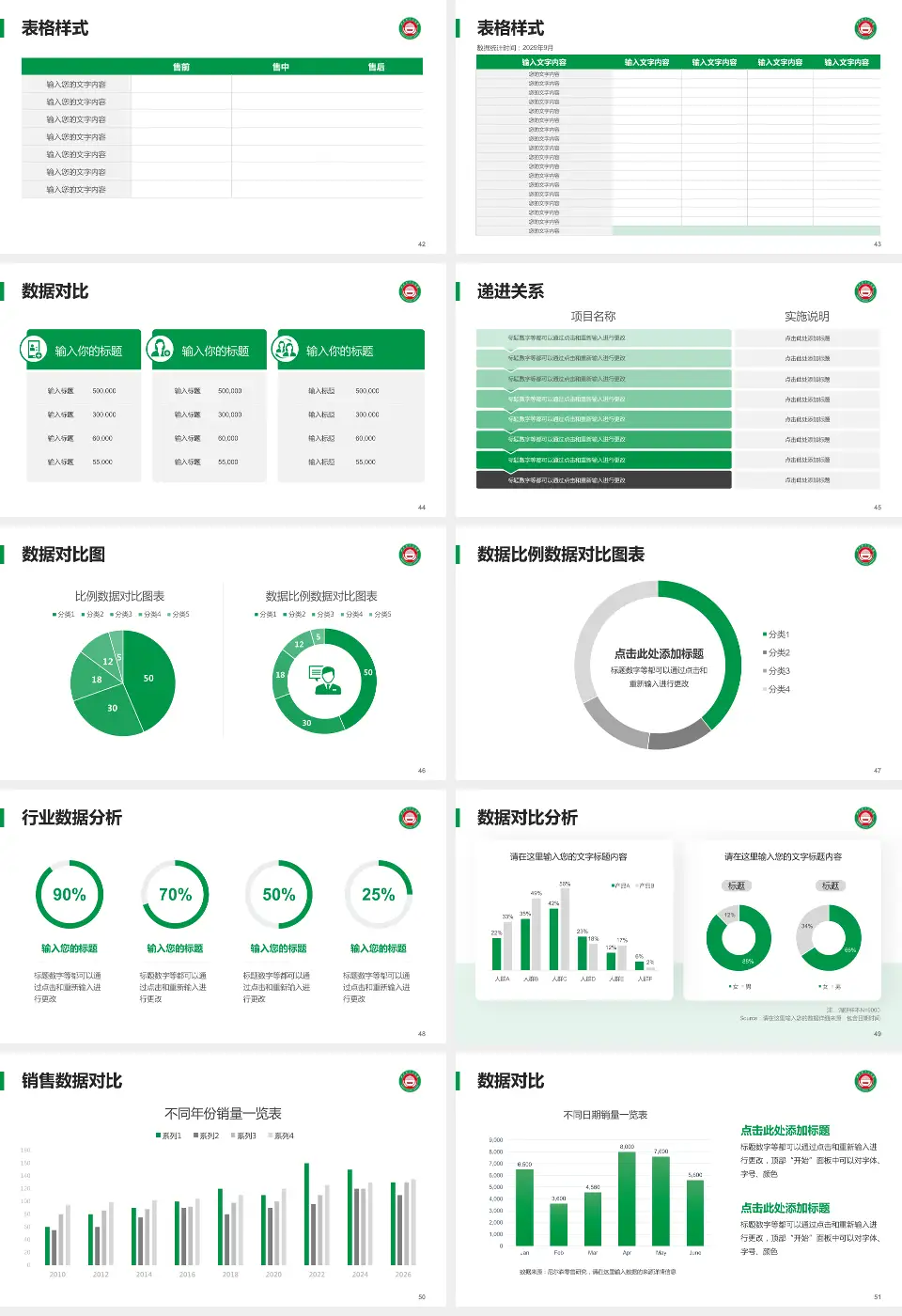 北票市中心医院品管圈PDCA演示专用PPT模板16:9格式幻灯片预览图6