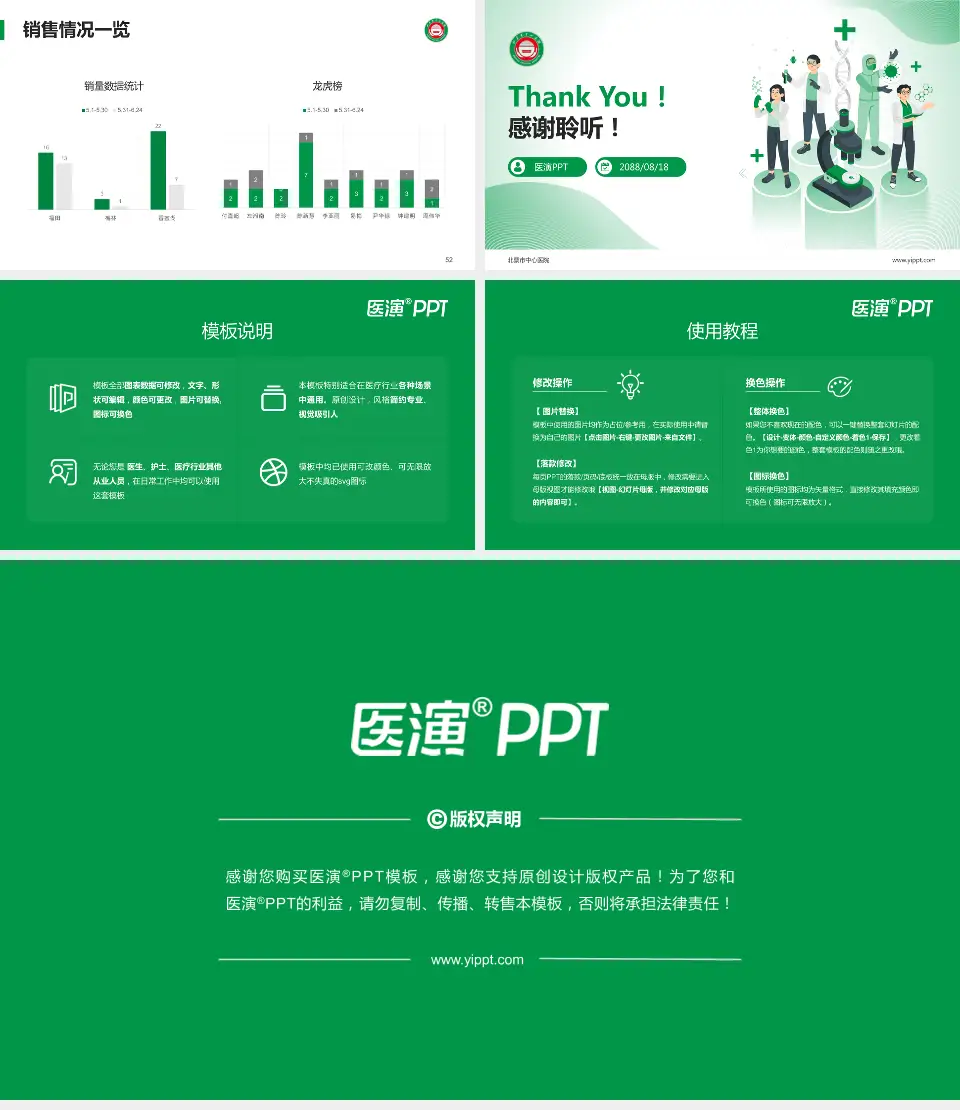 北票市中心医院品管圈PDCA演示专用PPT模板16:9格式幻灯片预览图7