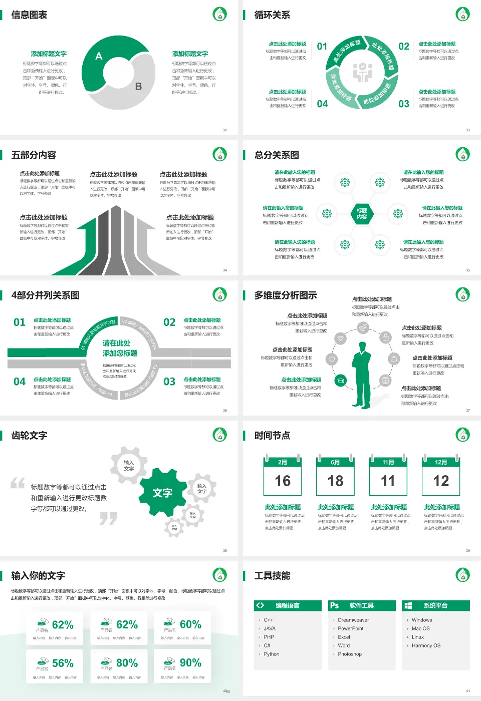抚顺市中心医院护理专业职业生涯规划PPT模板16:9格式幻灯片预览图5