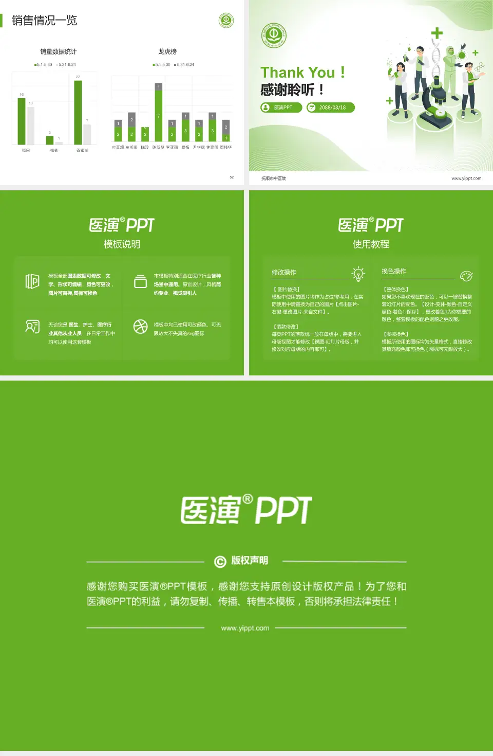 抚顺市中医院品管圈PDCA演示专用PPT模板4:3格式幻灯片预览图7