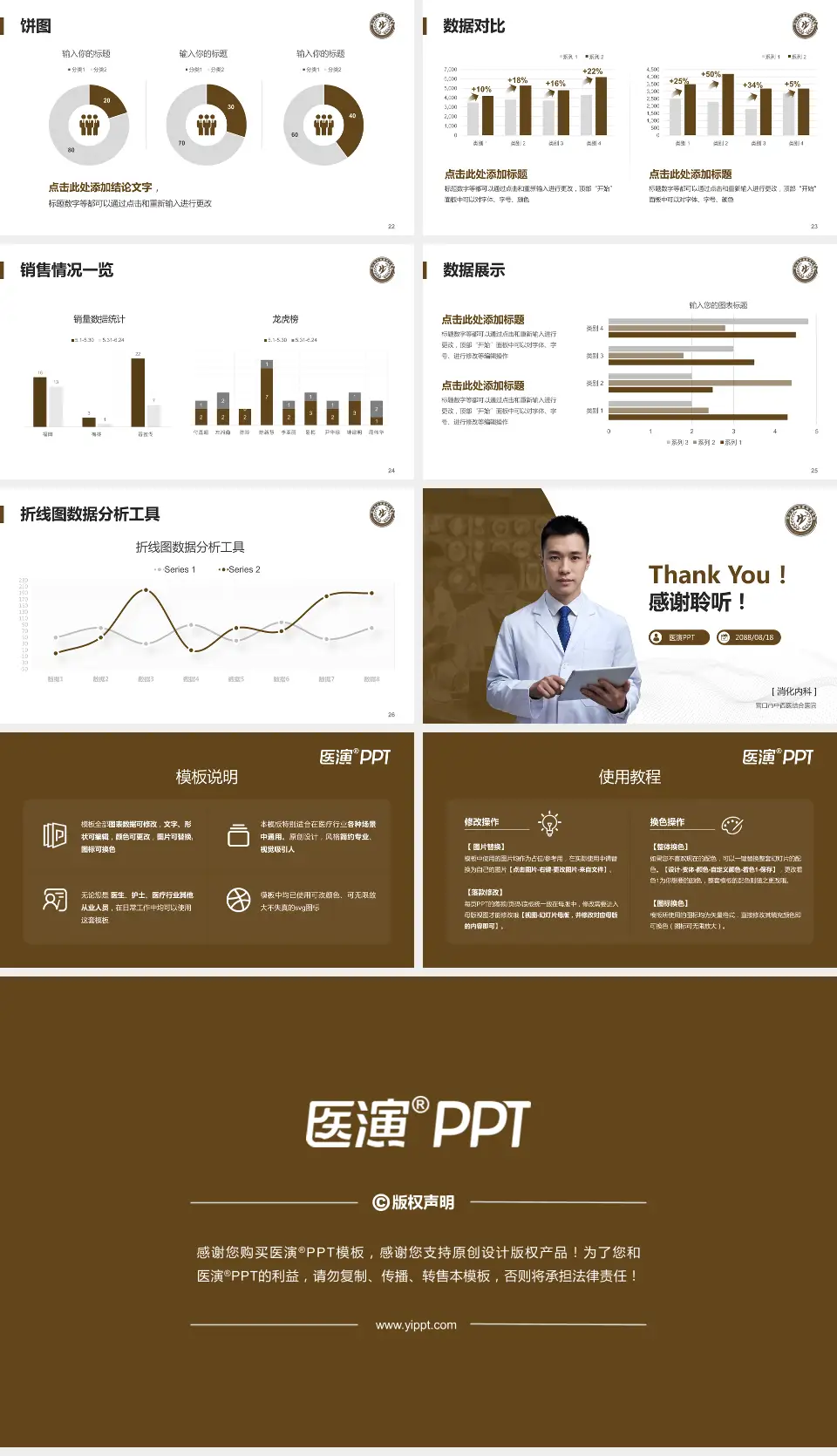 营口市中西医结合医院病例分享与讨论PPT模板16:9格式幻灯片预览图4